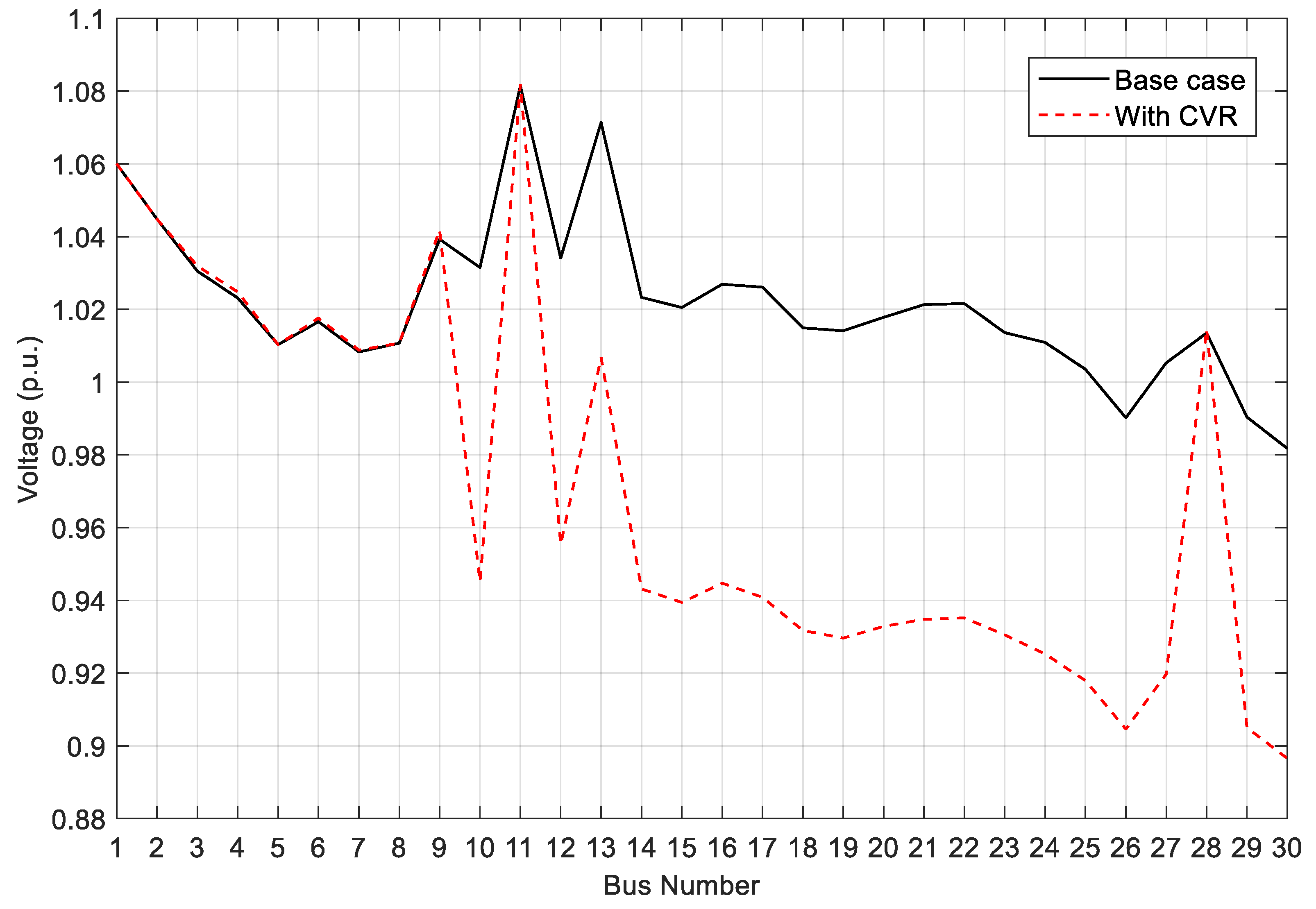 Applsci 10 07551 g008