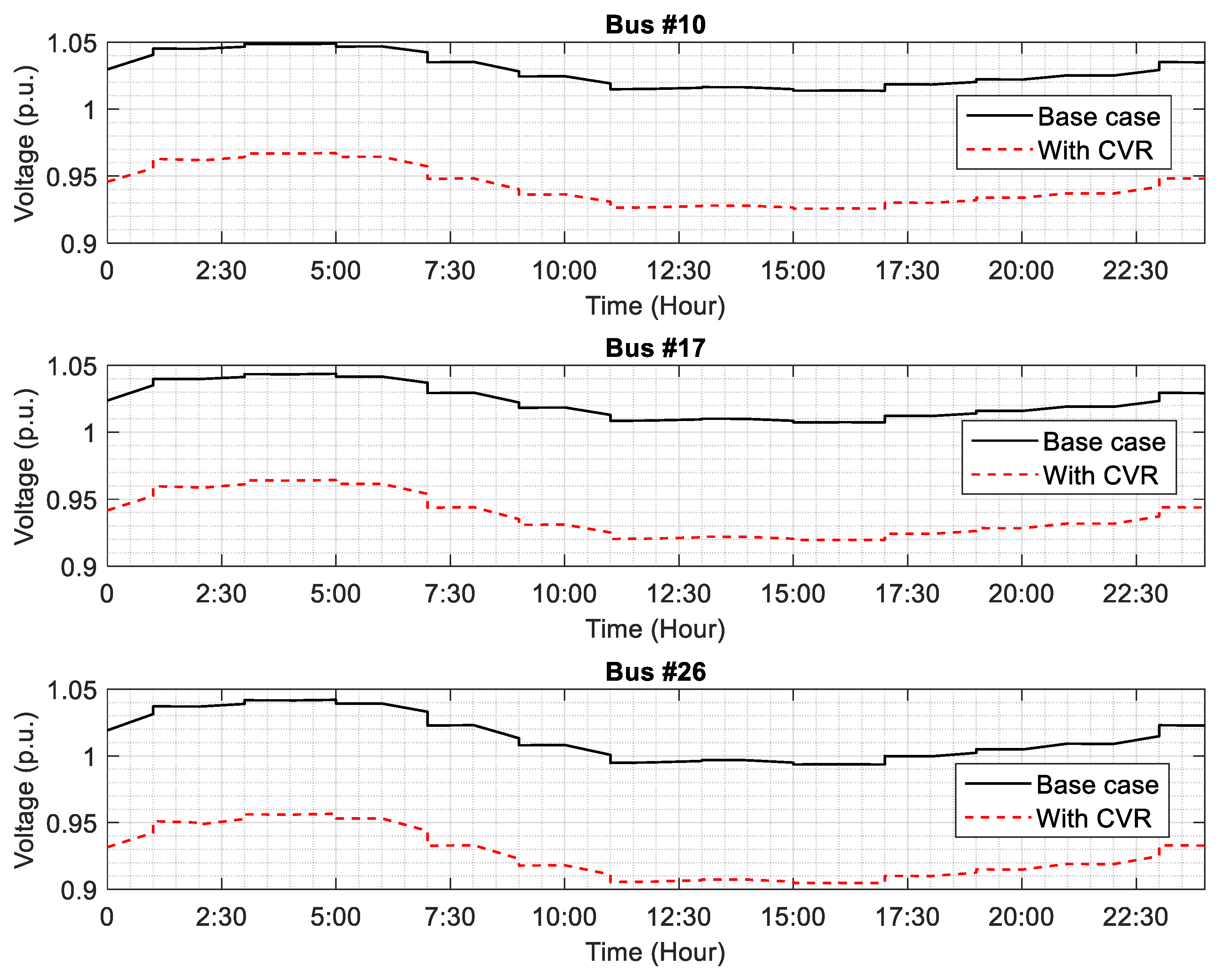 Applsci 10 07551 g009