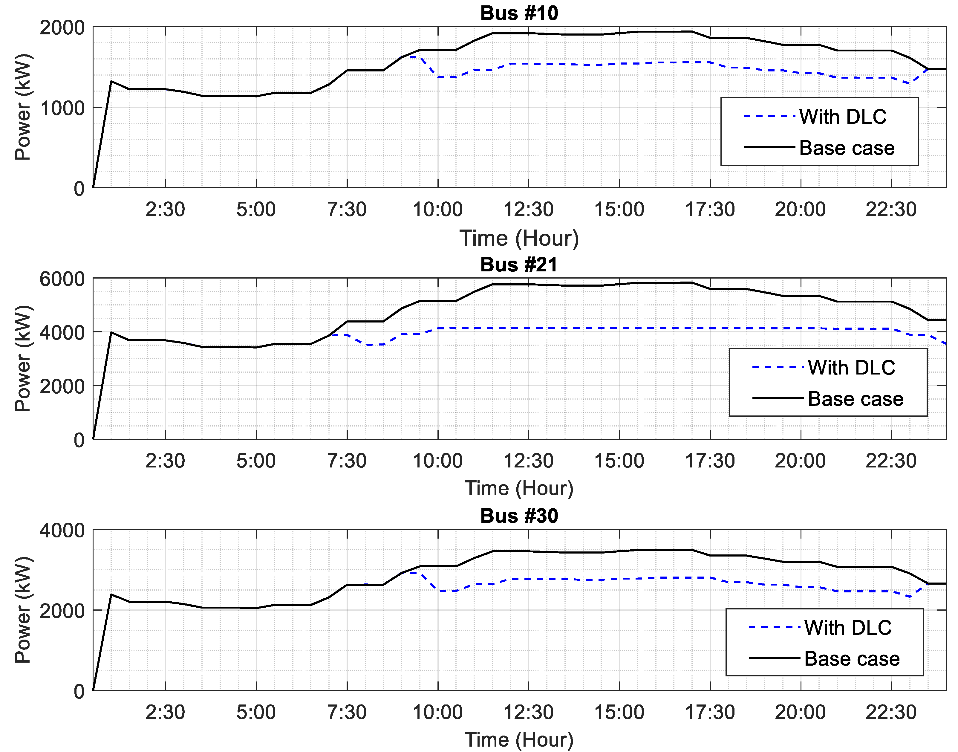 Applsci 10 07551 g010