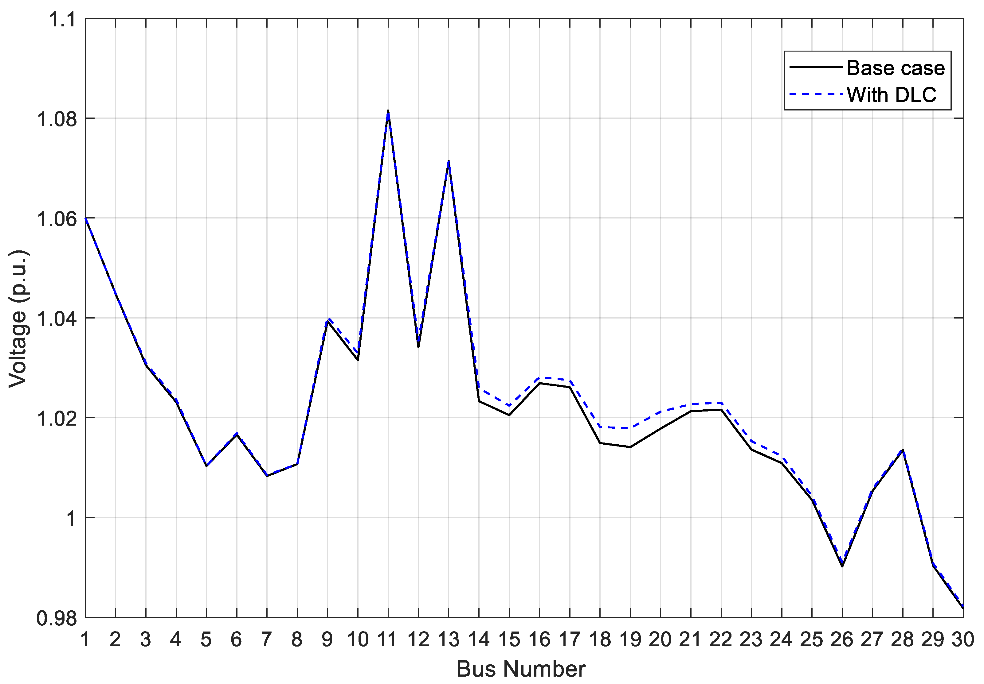 Applsci 10 07551 g011