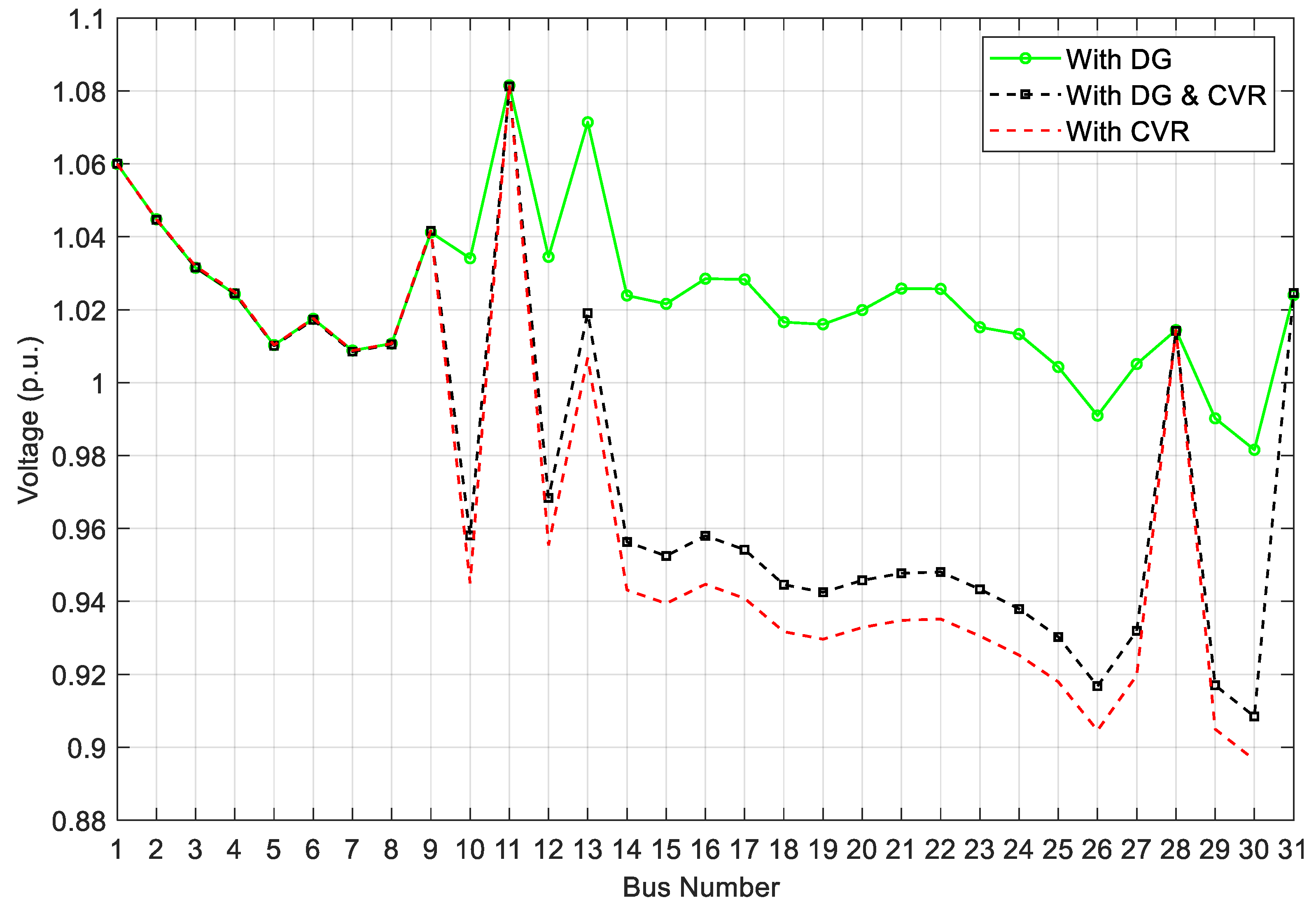 Applsci 10 07551 g012