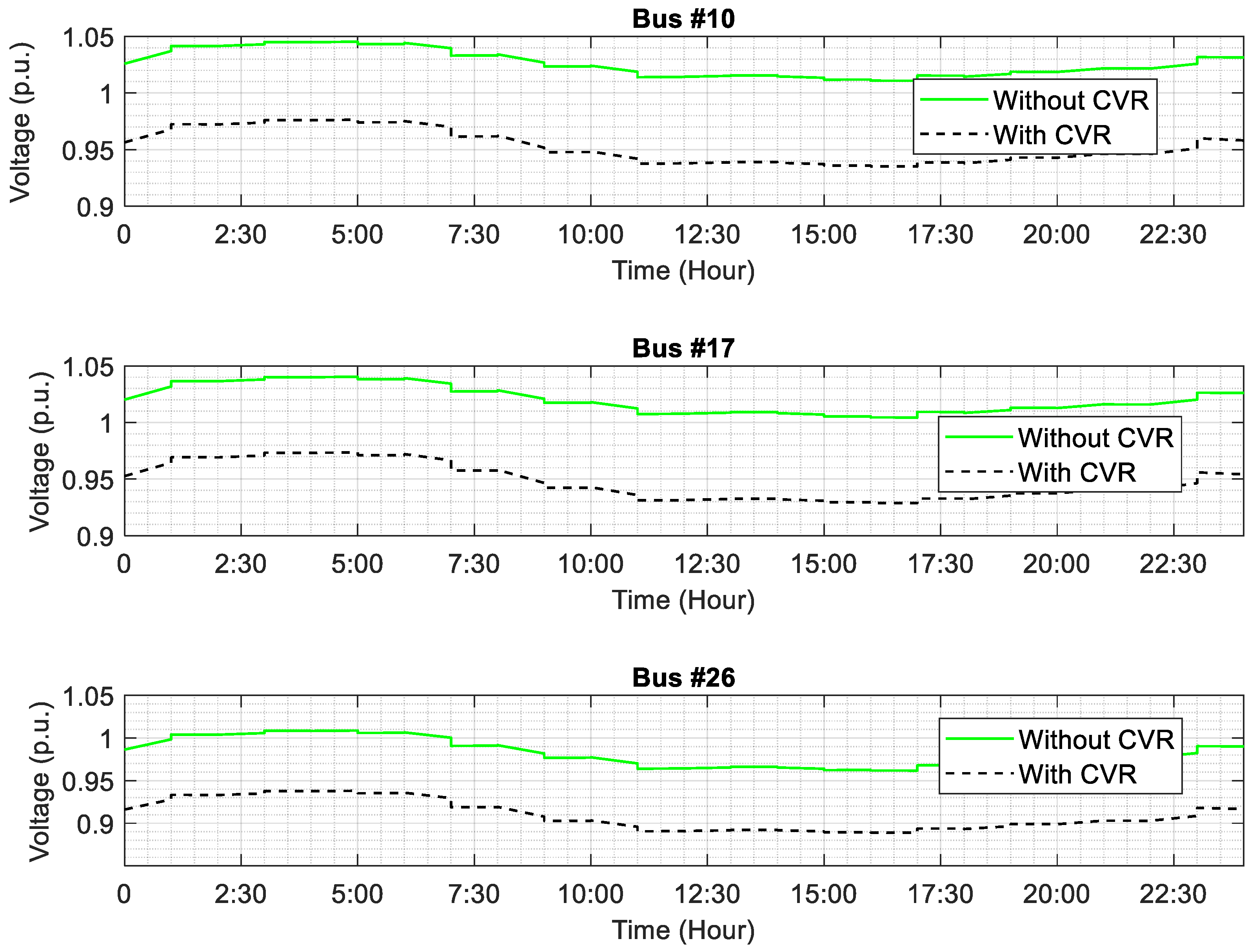 Applsci 10 07551 g013