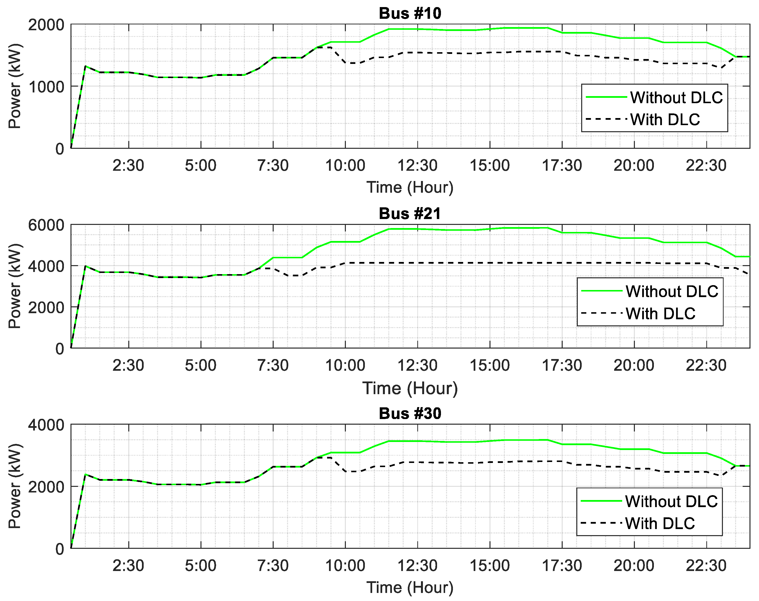 Applsci 10 07551 g014