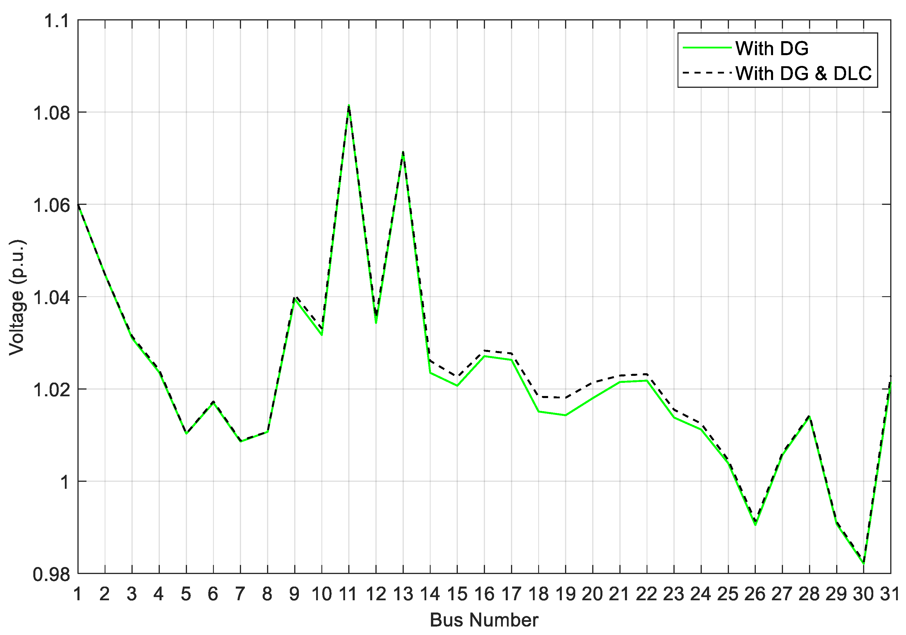 Applsci 10 07551 g015