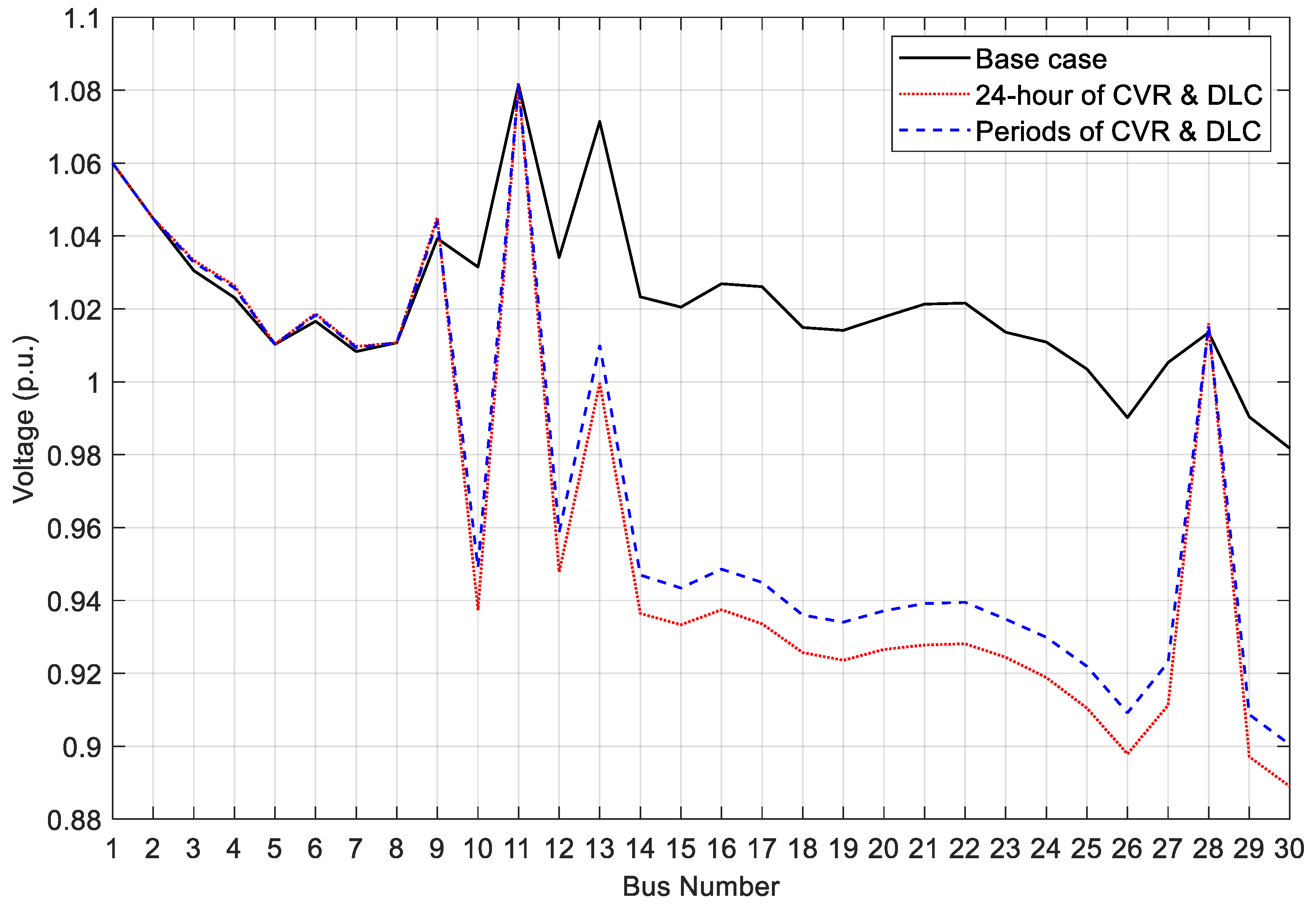 Applsci 10 07551 g017
