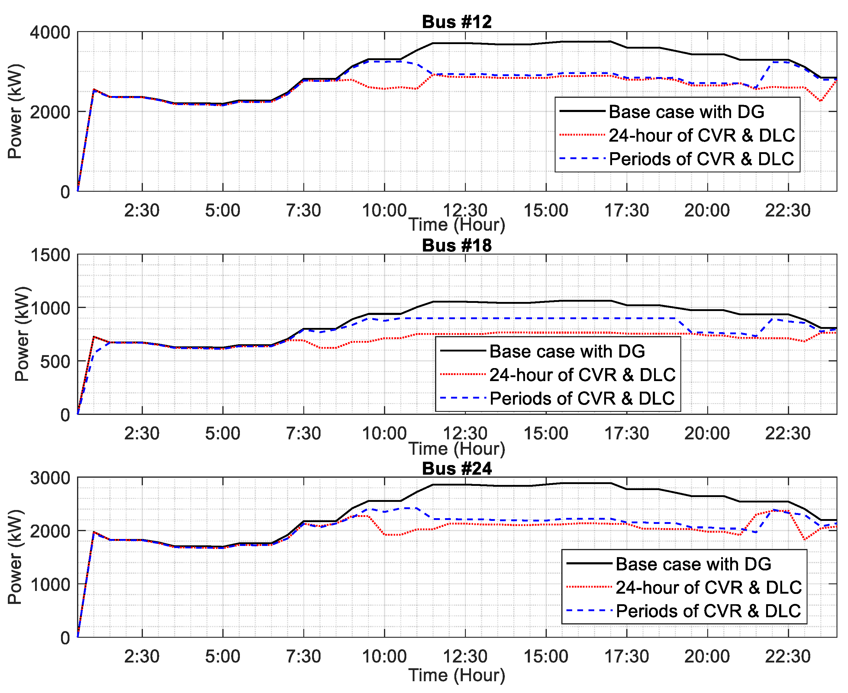 Applsci 10 07551 g019