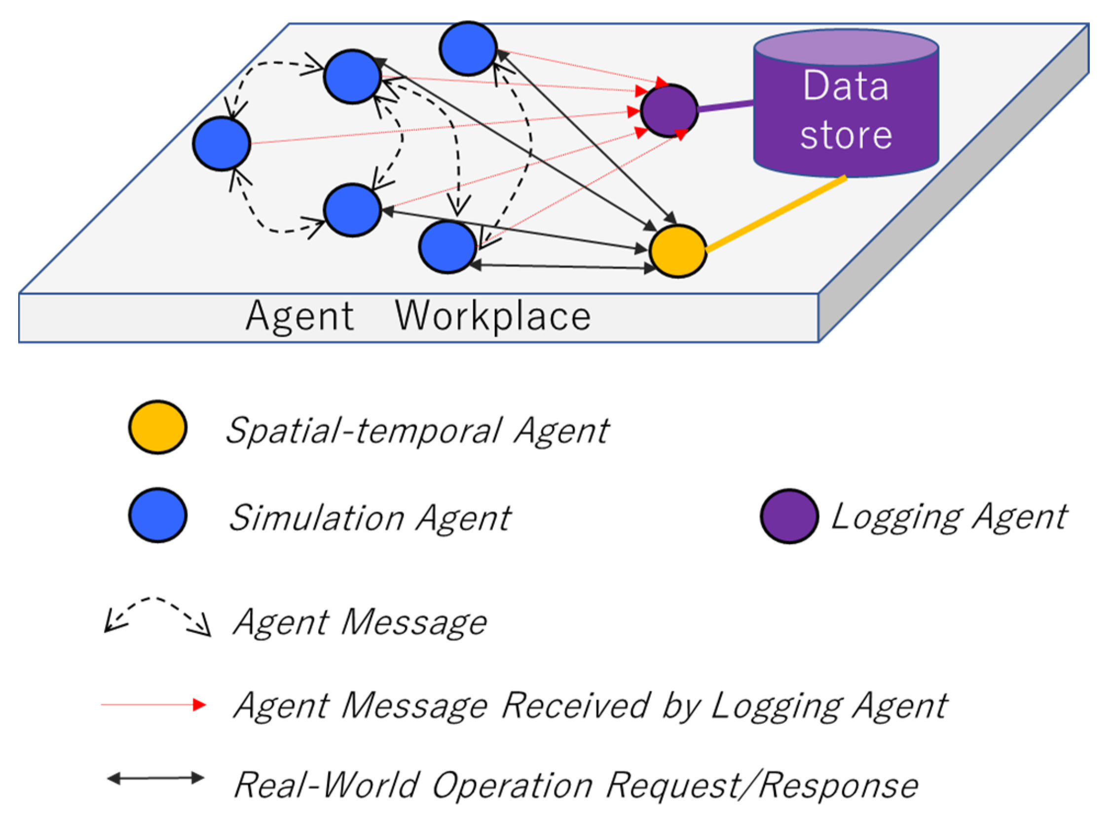 Applsci 10 07552 g001