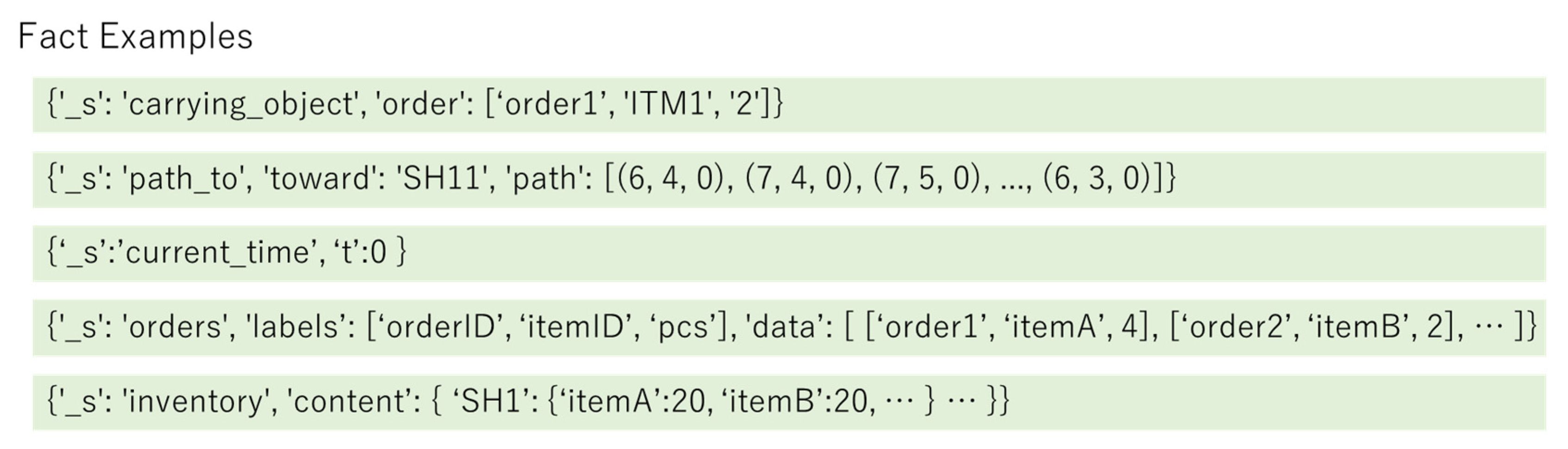 Applsci 10 07552 g004