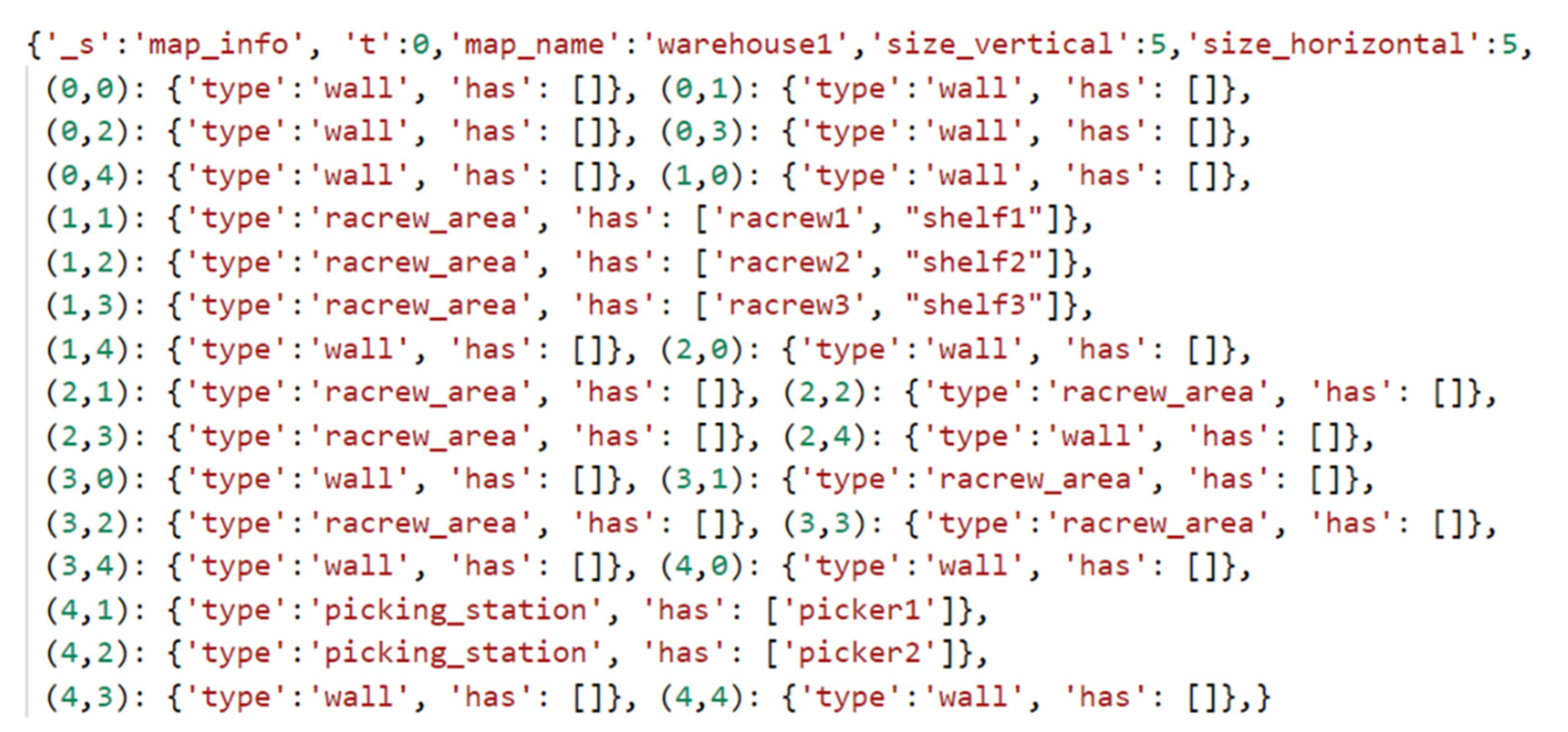 Applsci 10 07552 g005