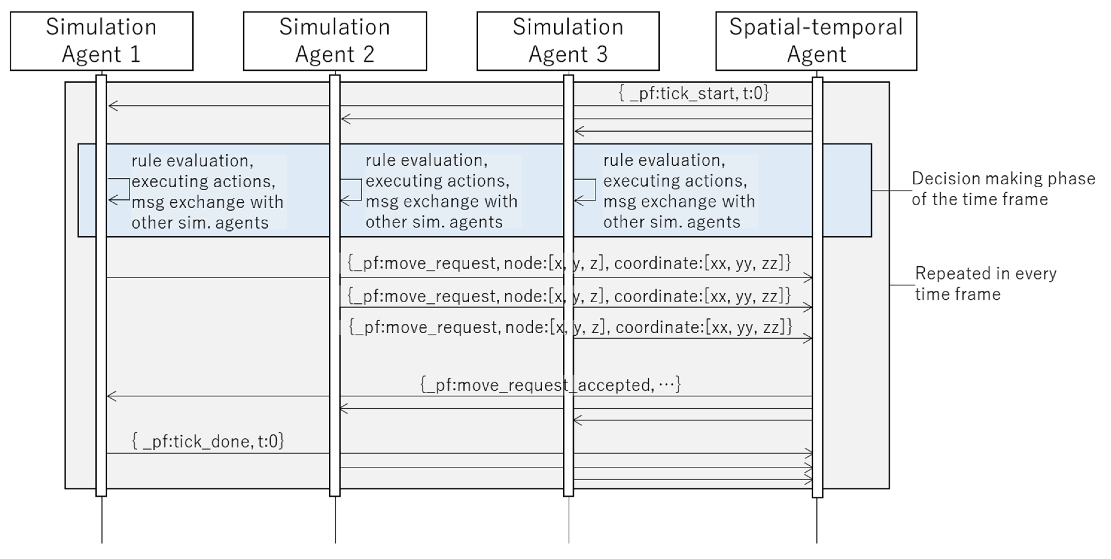 Applsci 10 07552 g006