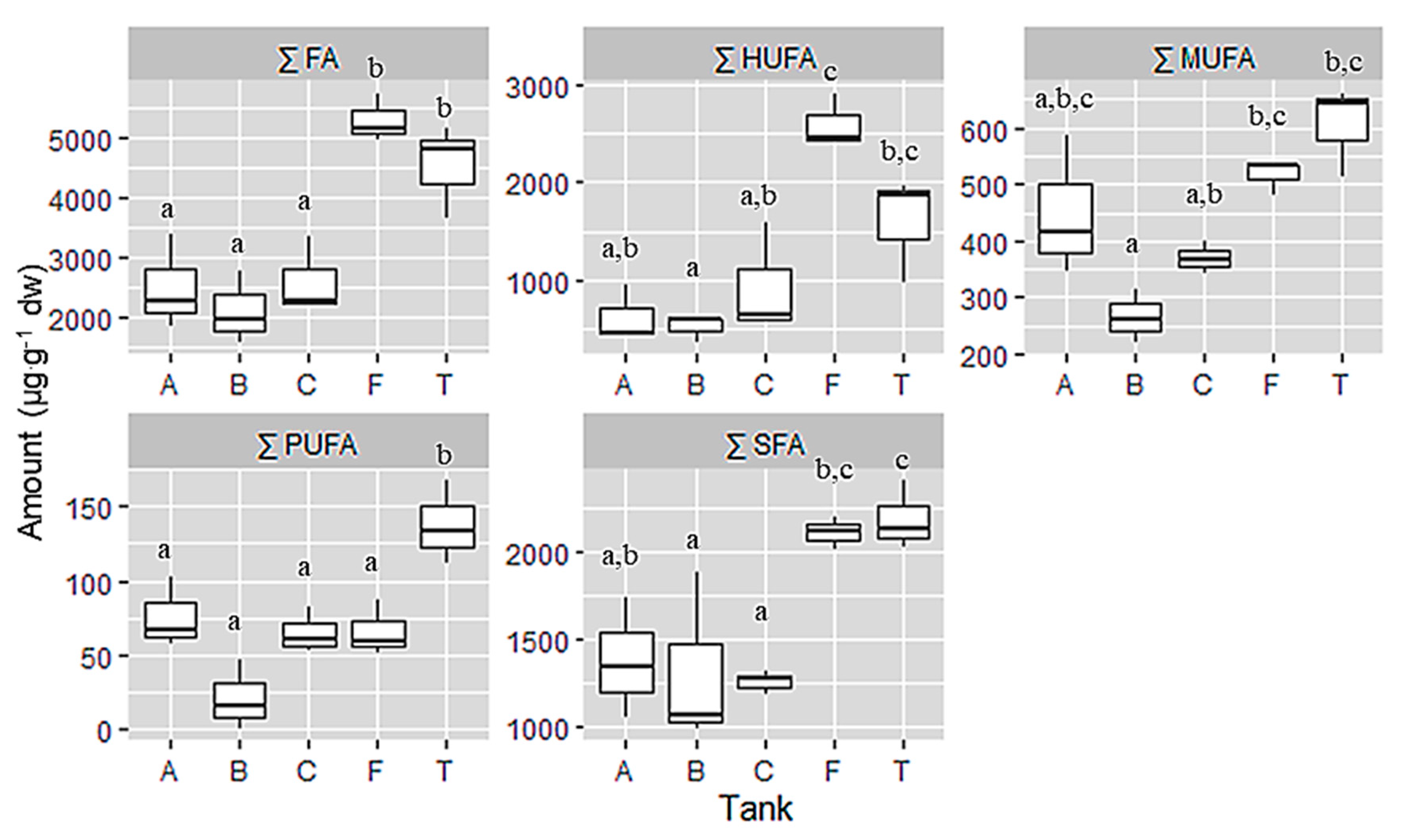 Applsci 10 07553 g003