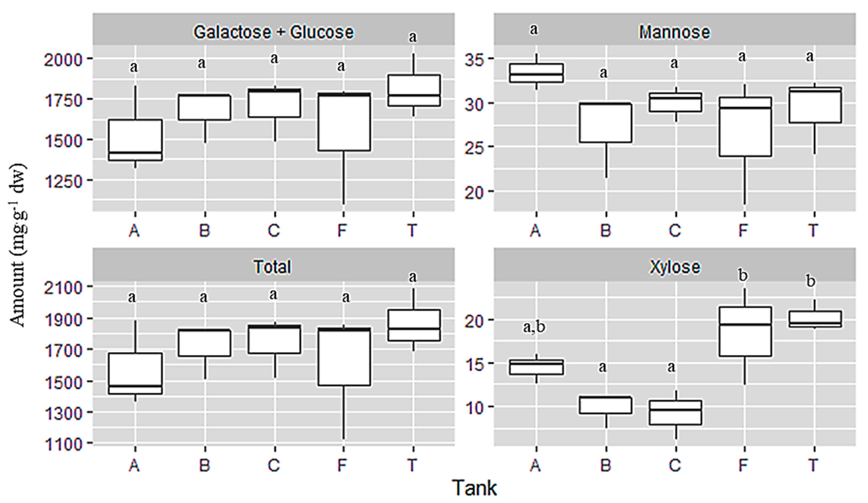 Applsci 10 07553 g004