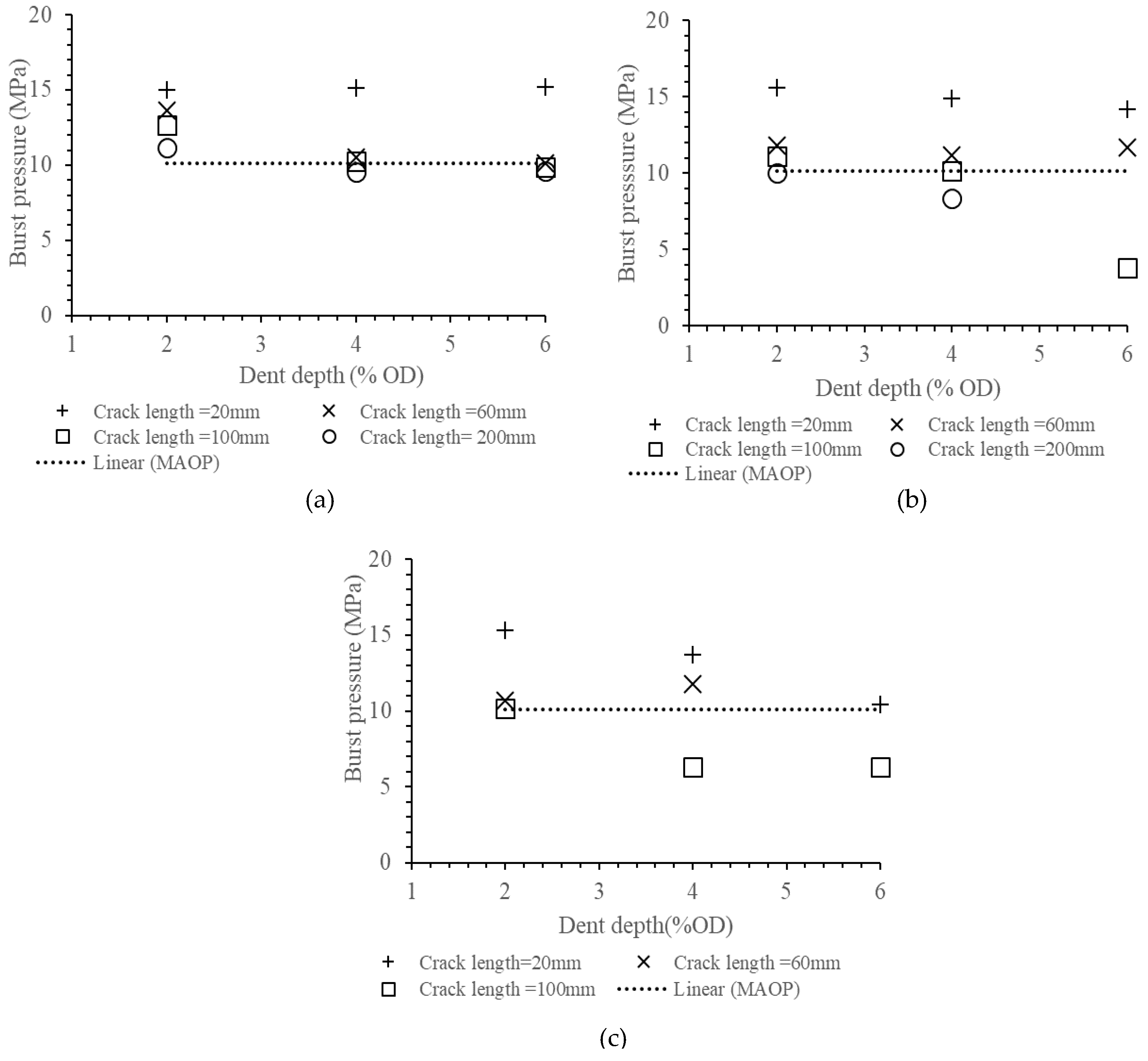 Applsci 10 07554 g008 Applsci 10 07554 g008