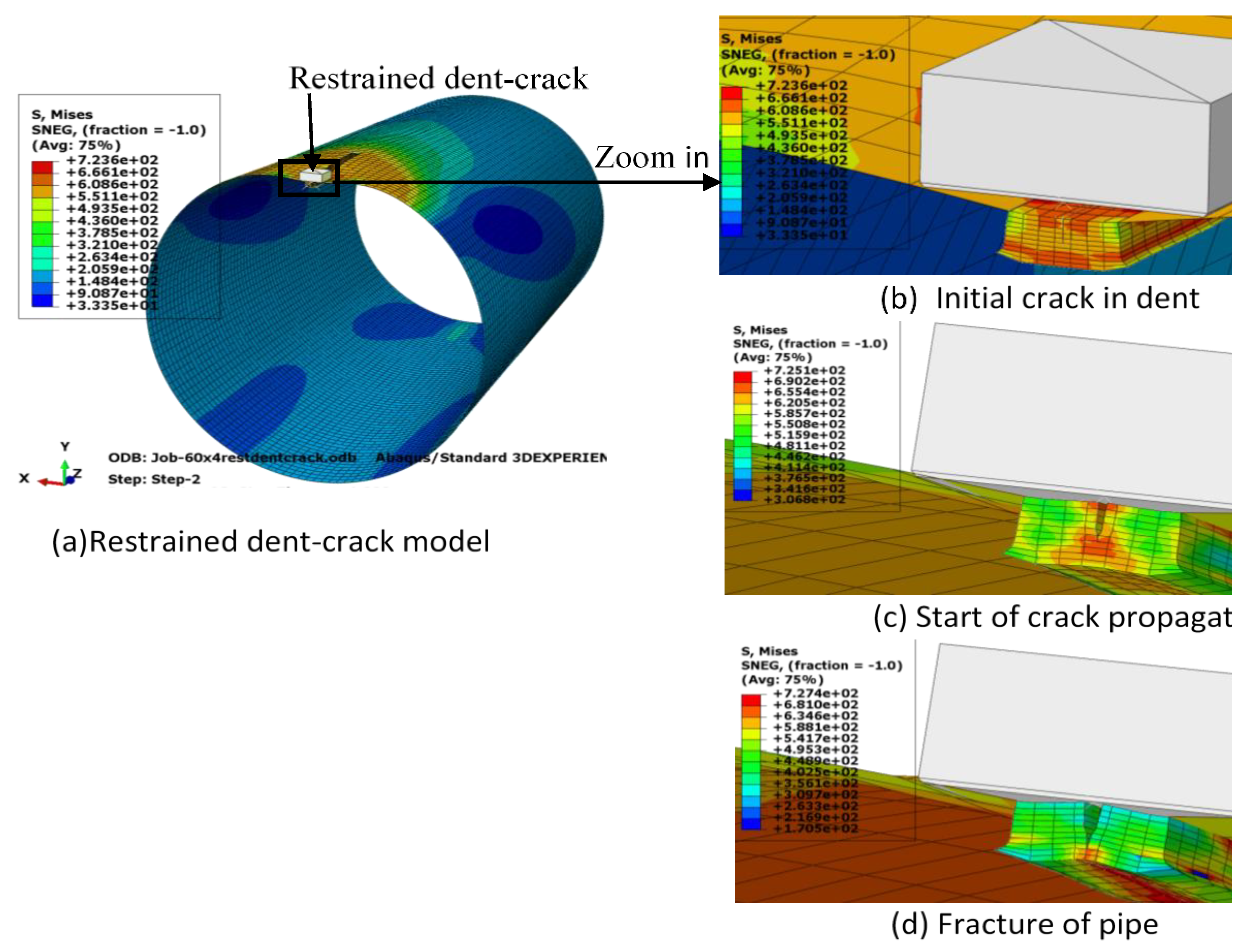 Applsci 10 07554 g010 Applsci 10 07554 g010
