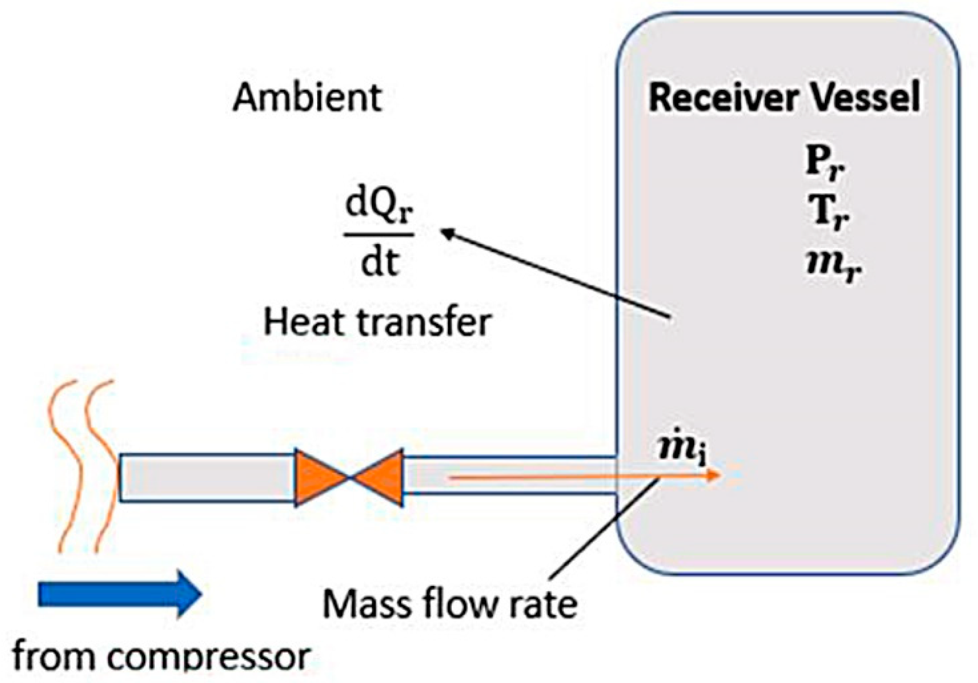 Applsci 10 07555 g002