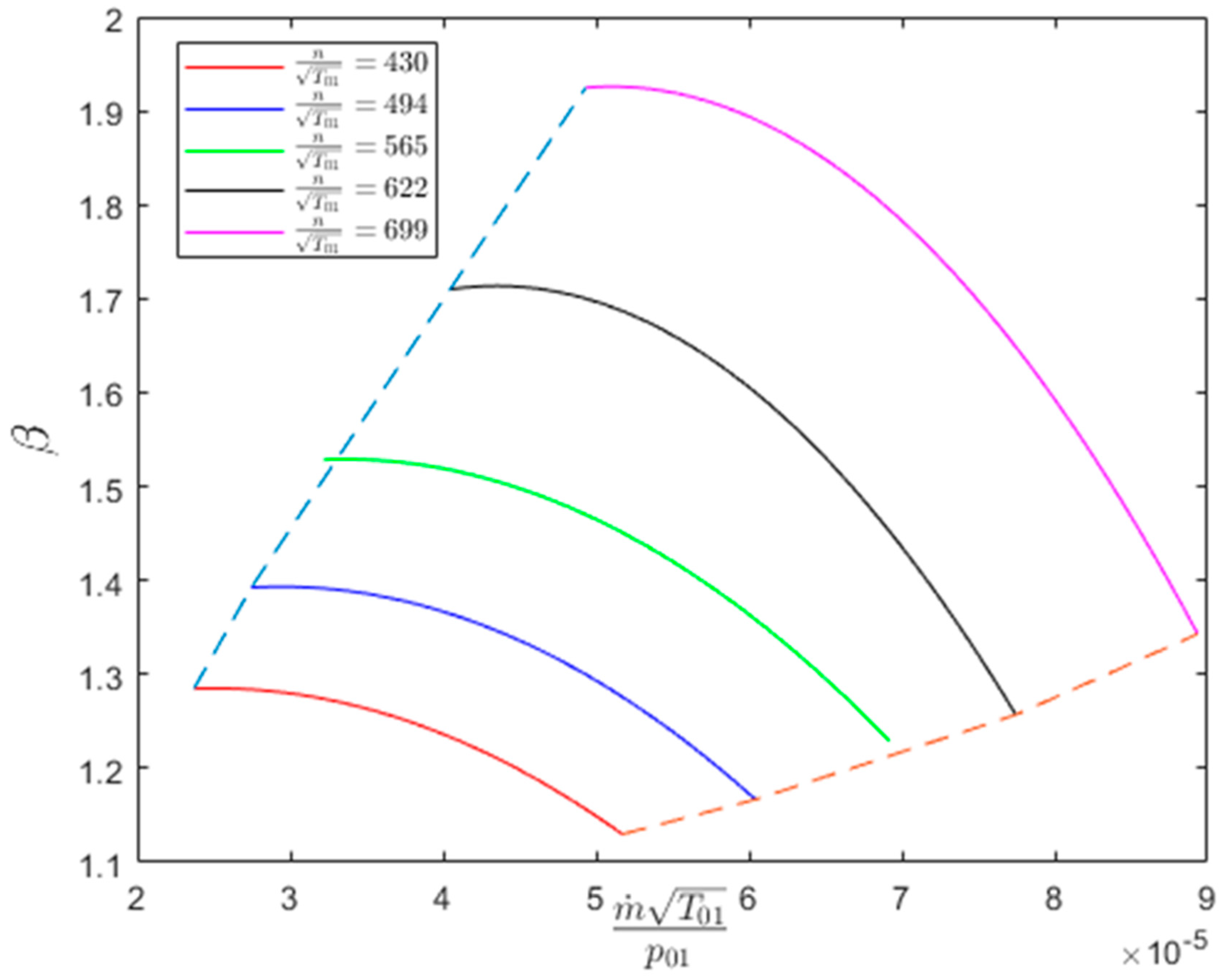 Applsci 10 07555 g003