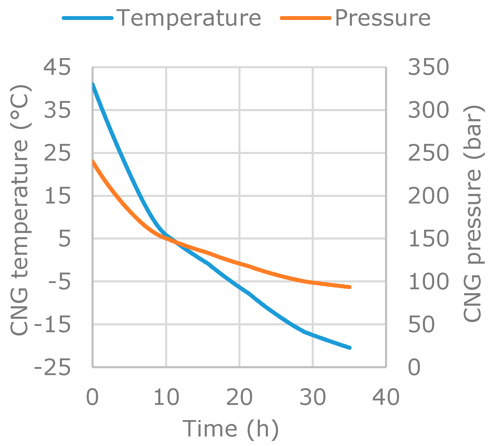 Applsci 10 07555 g006