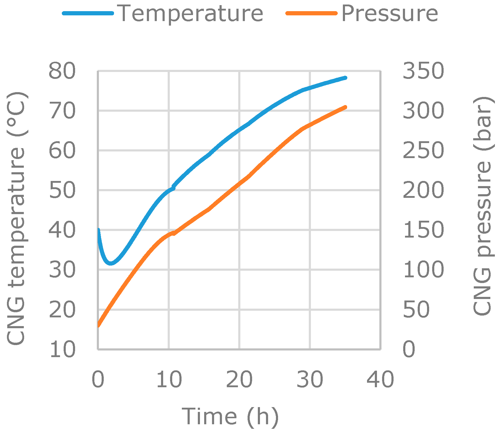 Applsci 10 07555 g007