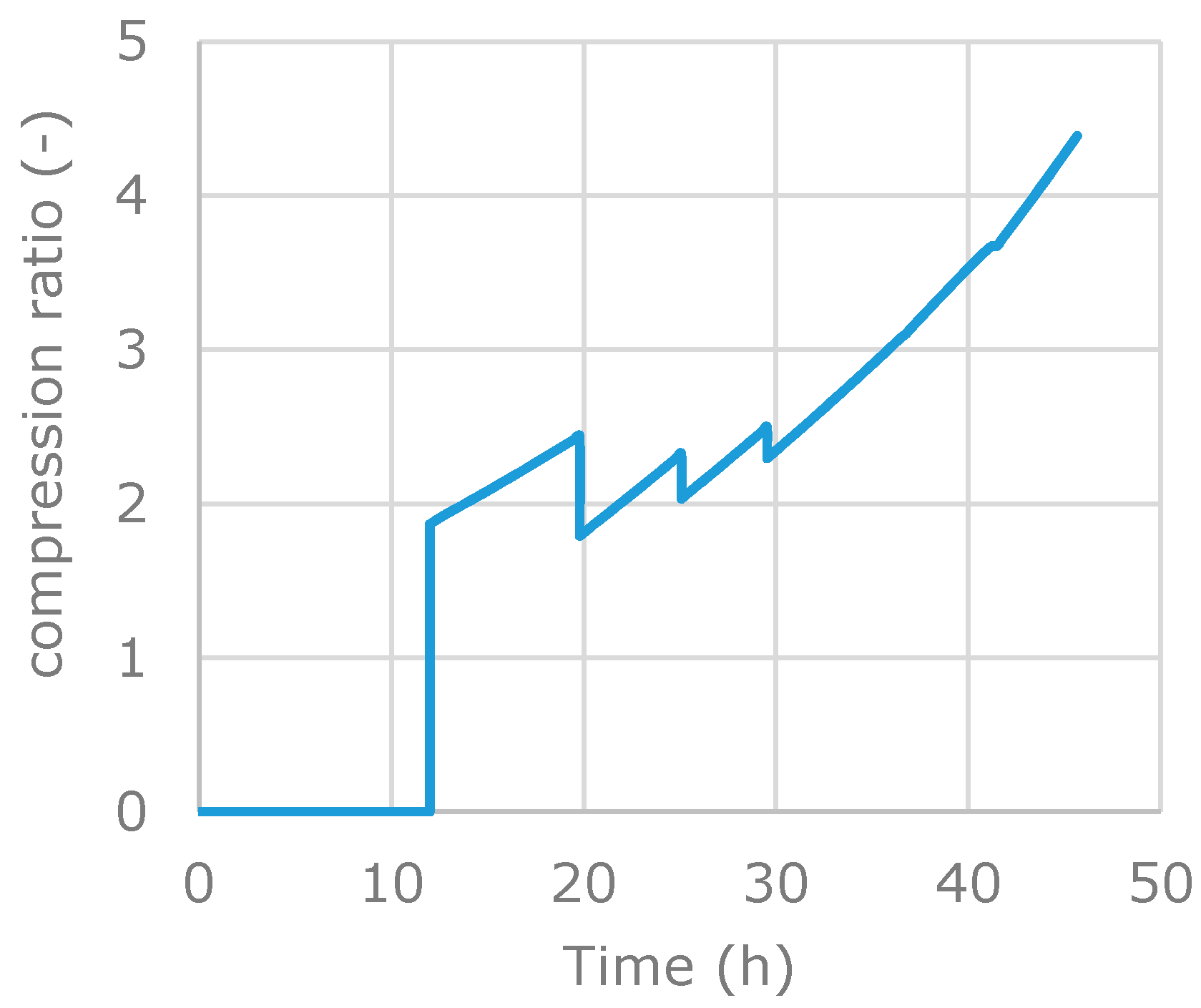 Applsci 10 07555 g015