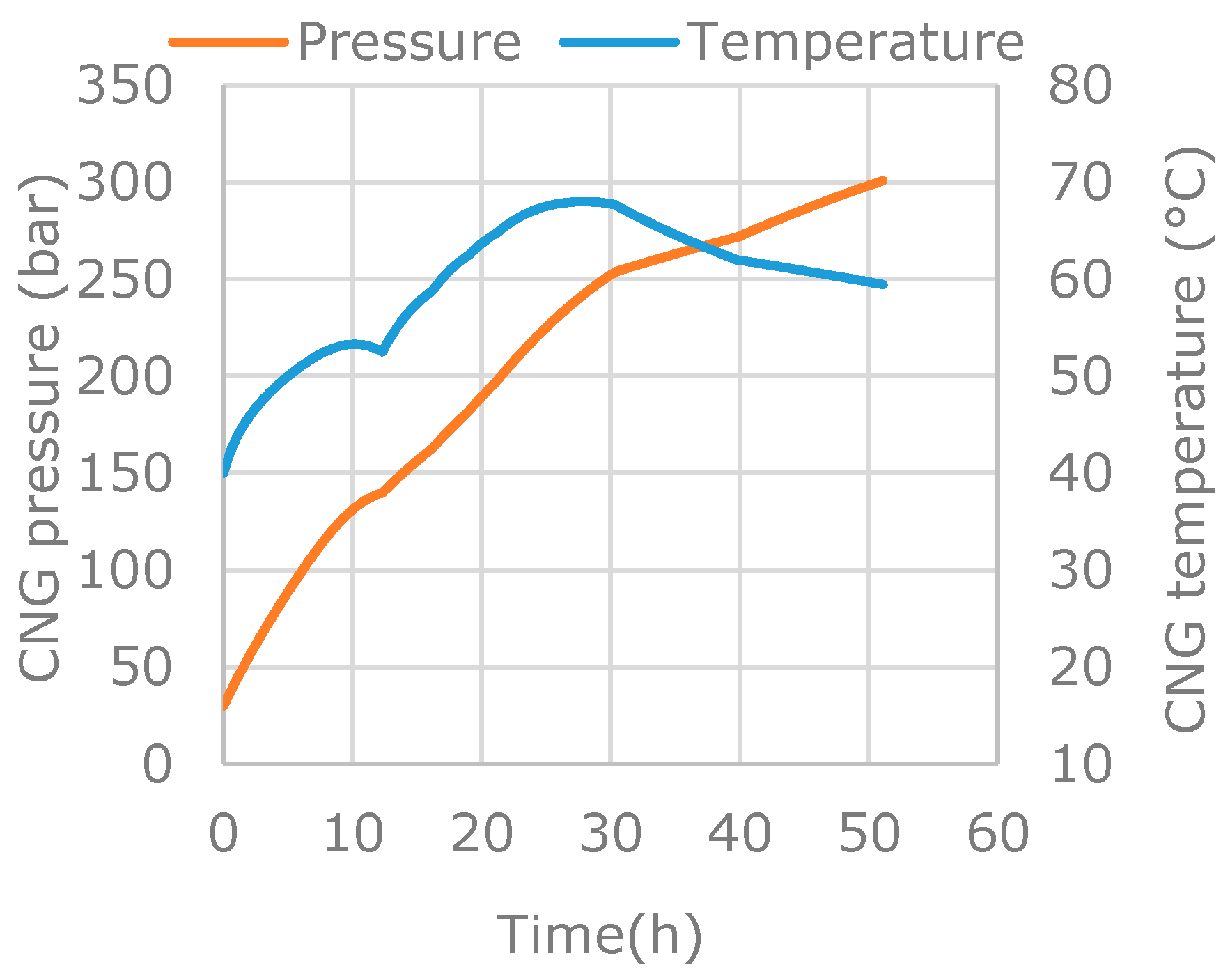 Applsci 10 07555 g017