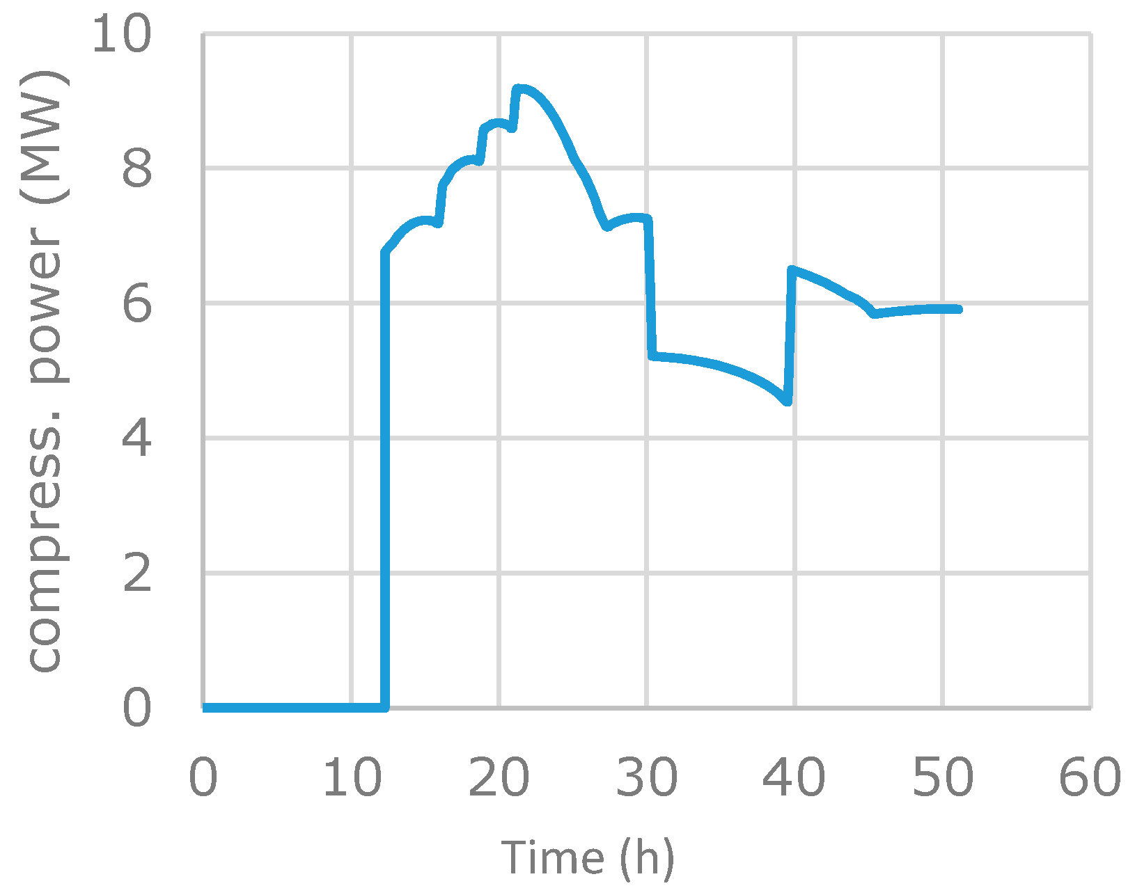Applsci 10 07555 g018