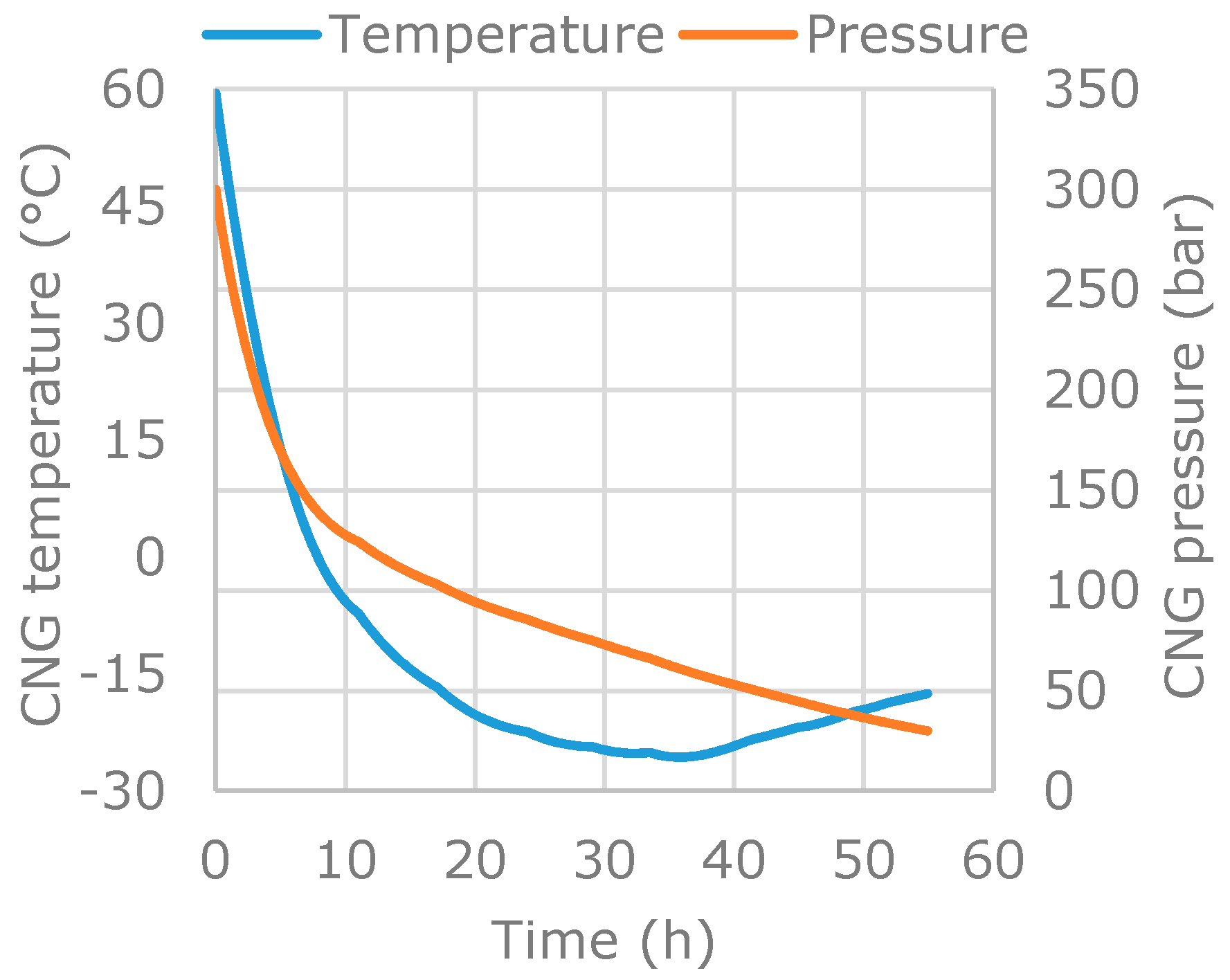 Applsci 10 07555 g019