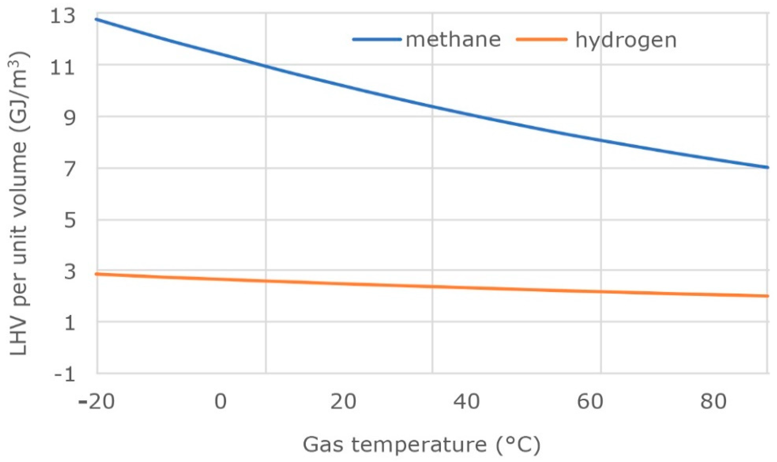 Applsci 10 07555 g021