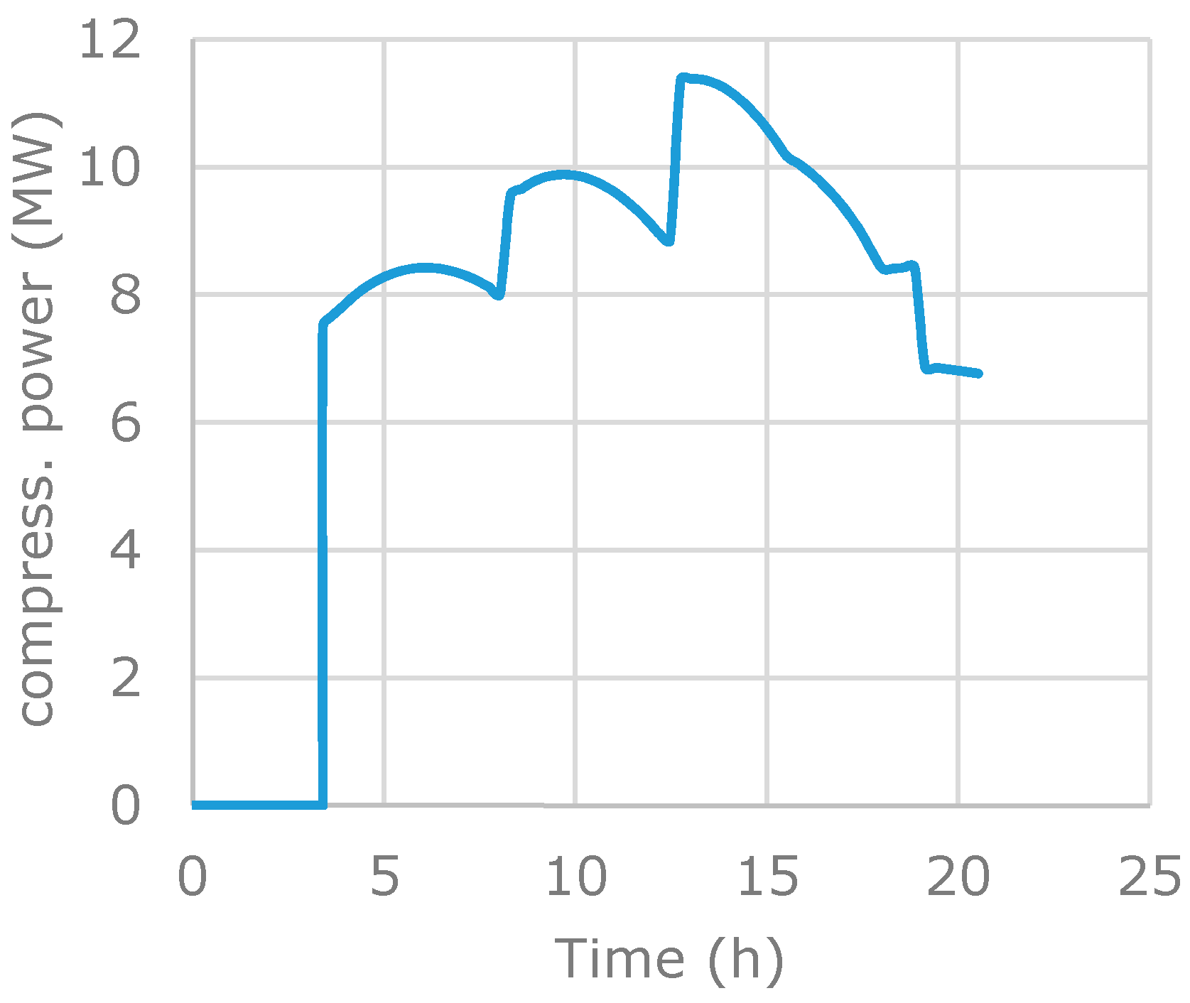 Applsci 10 07555 g023