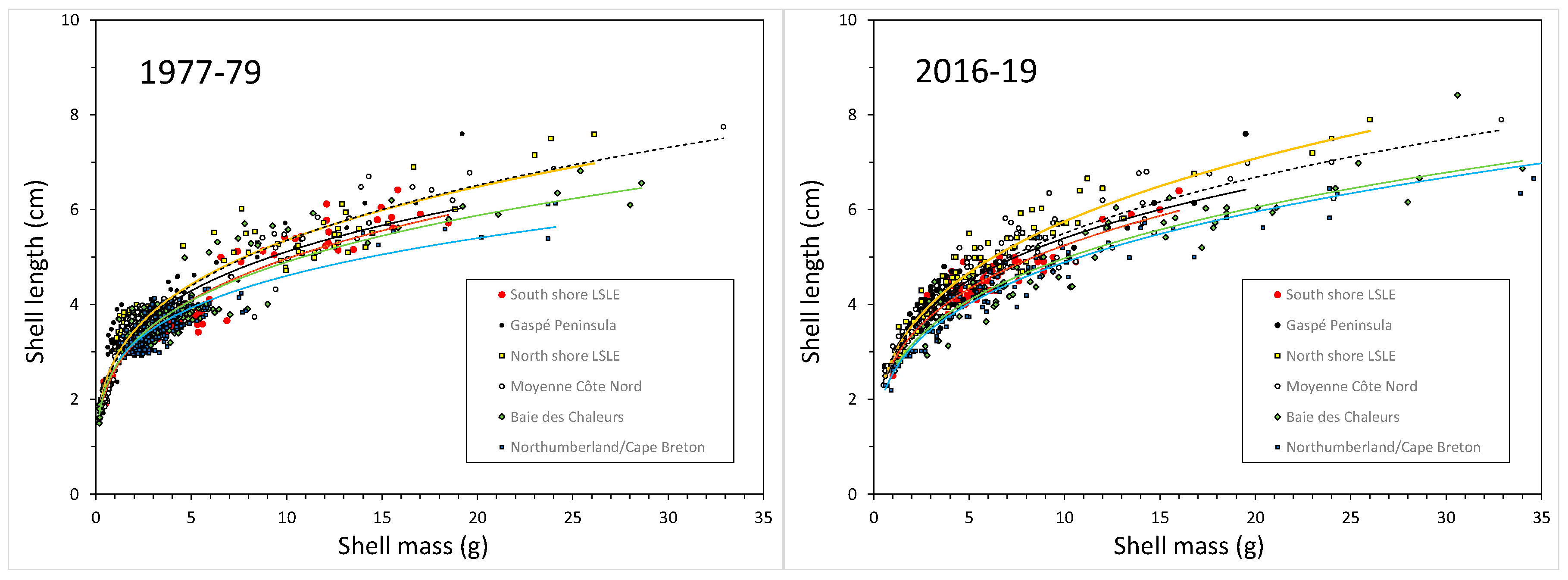Applsci 10 07556 g002