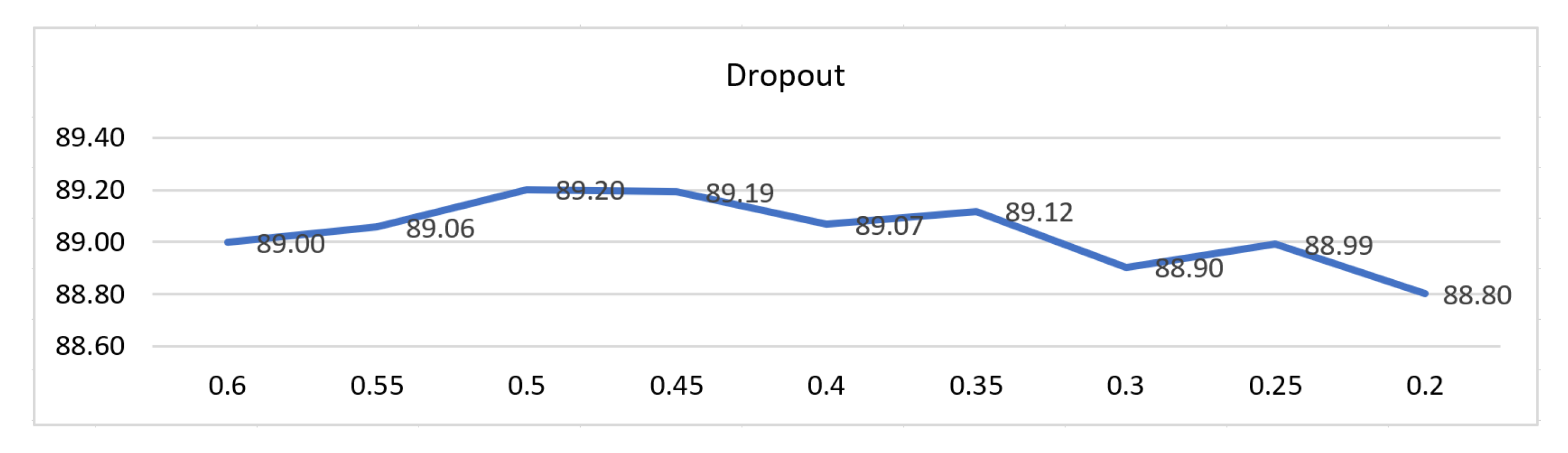 Applsci 10 07557 g0a1 Applsci 10 07557 g0a1