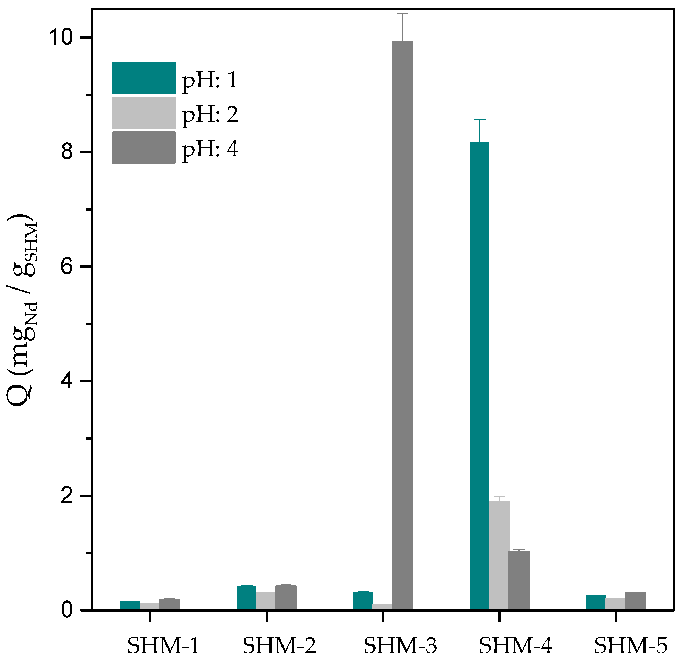 Applsci 10 07558 g003