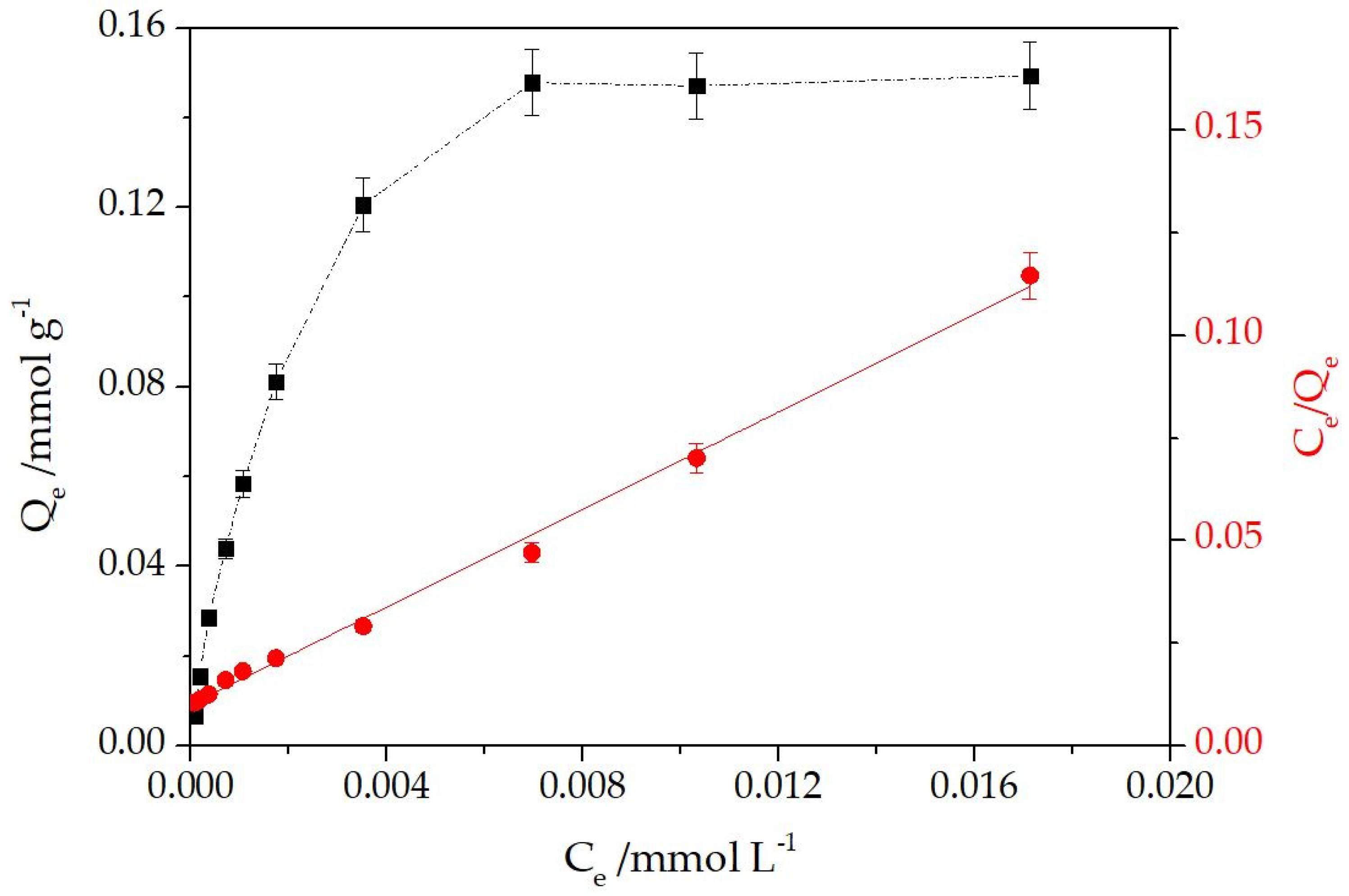 Applsci 10 07558 g004