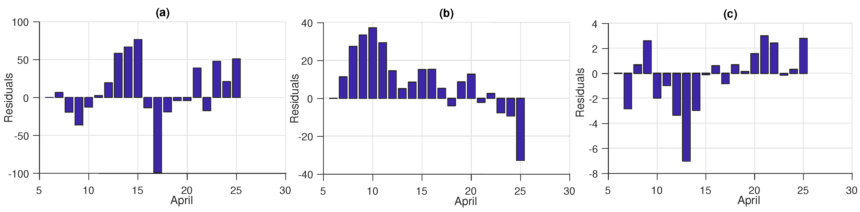 Applsci 10 07559 g004