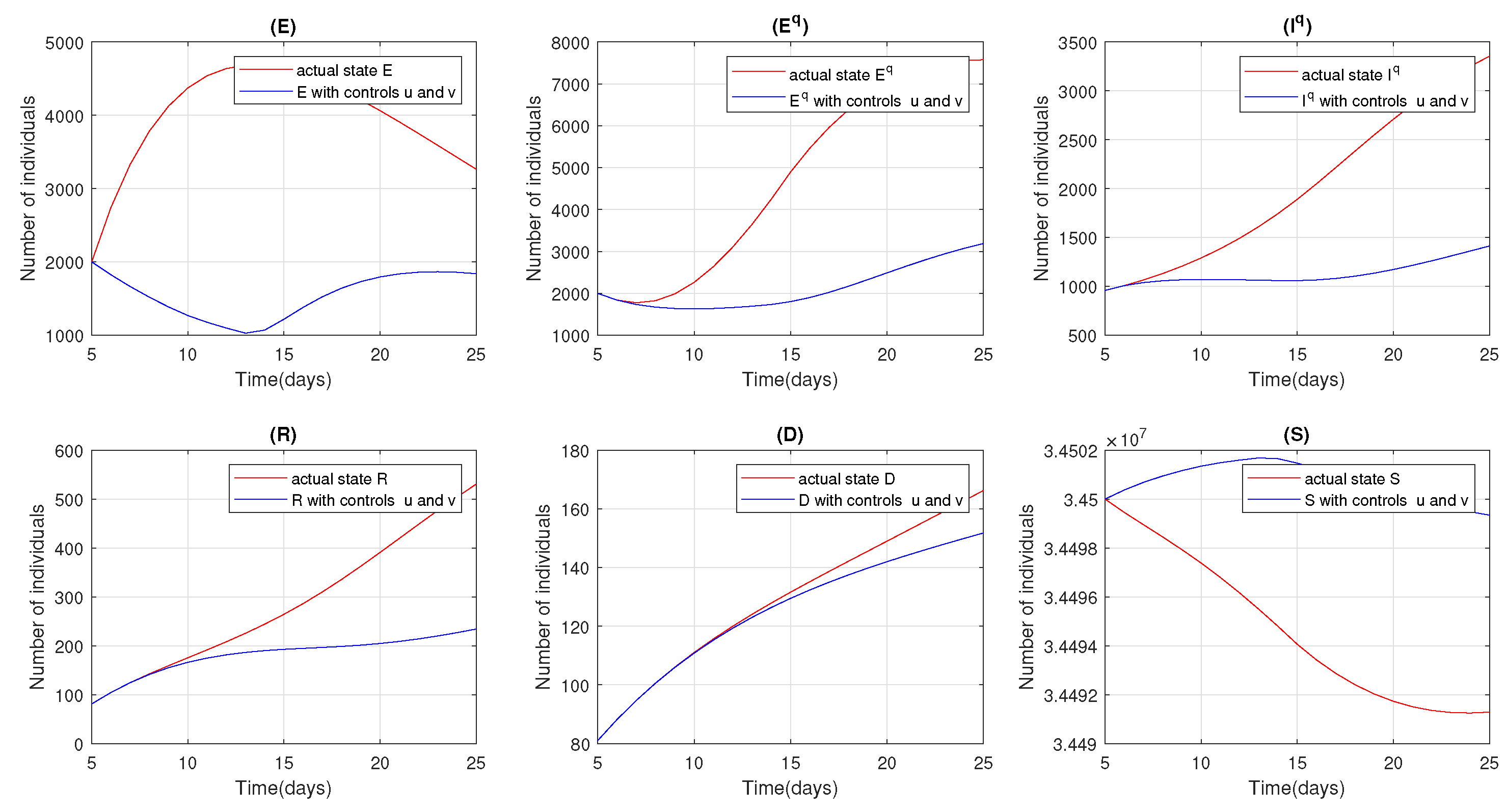 Applsci 10 07559 g006