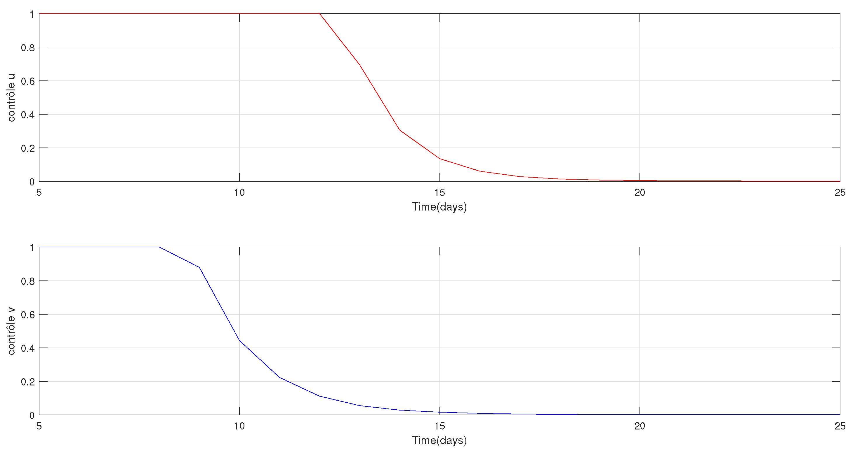 Applsci 10 07559 g007