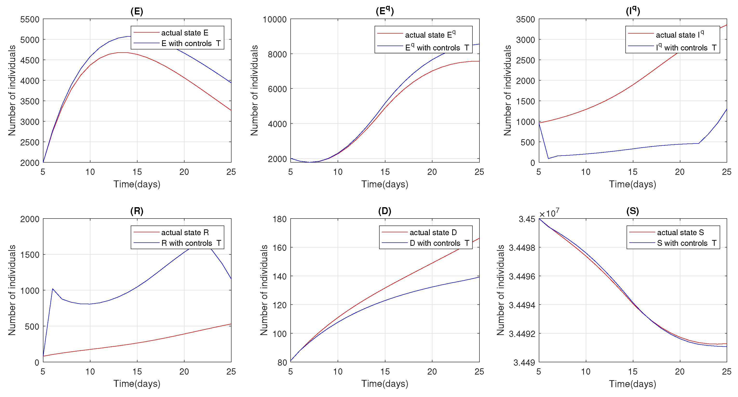 Applsci 10 07559 g008