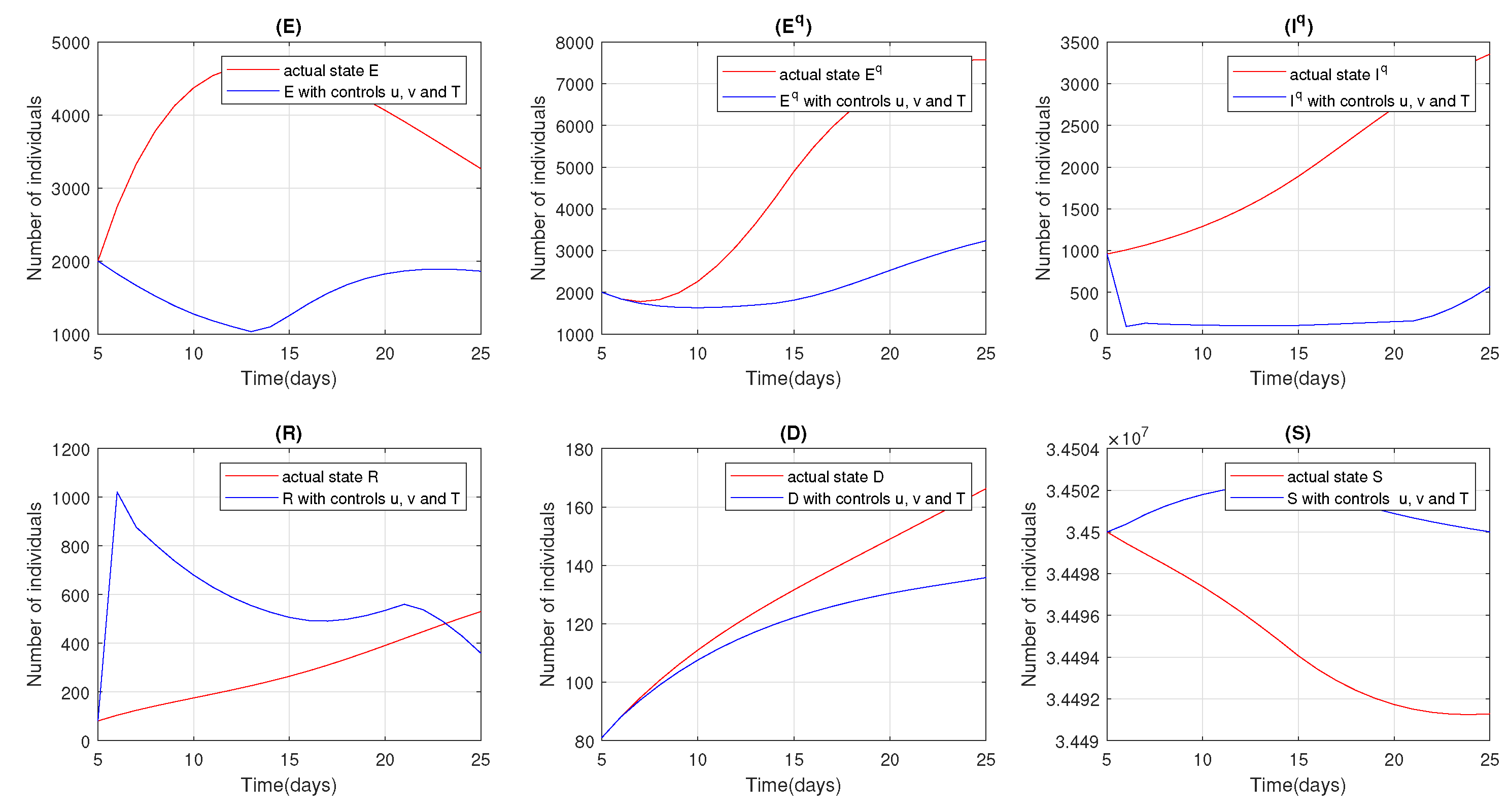 Applsci 10 07559 g010