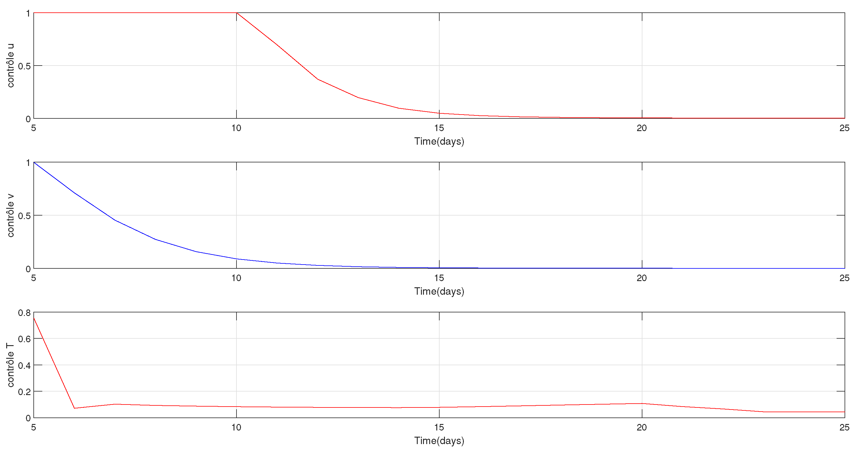 Applsci 10 07559 g011