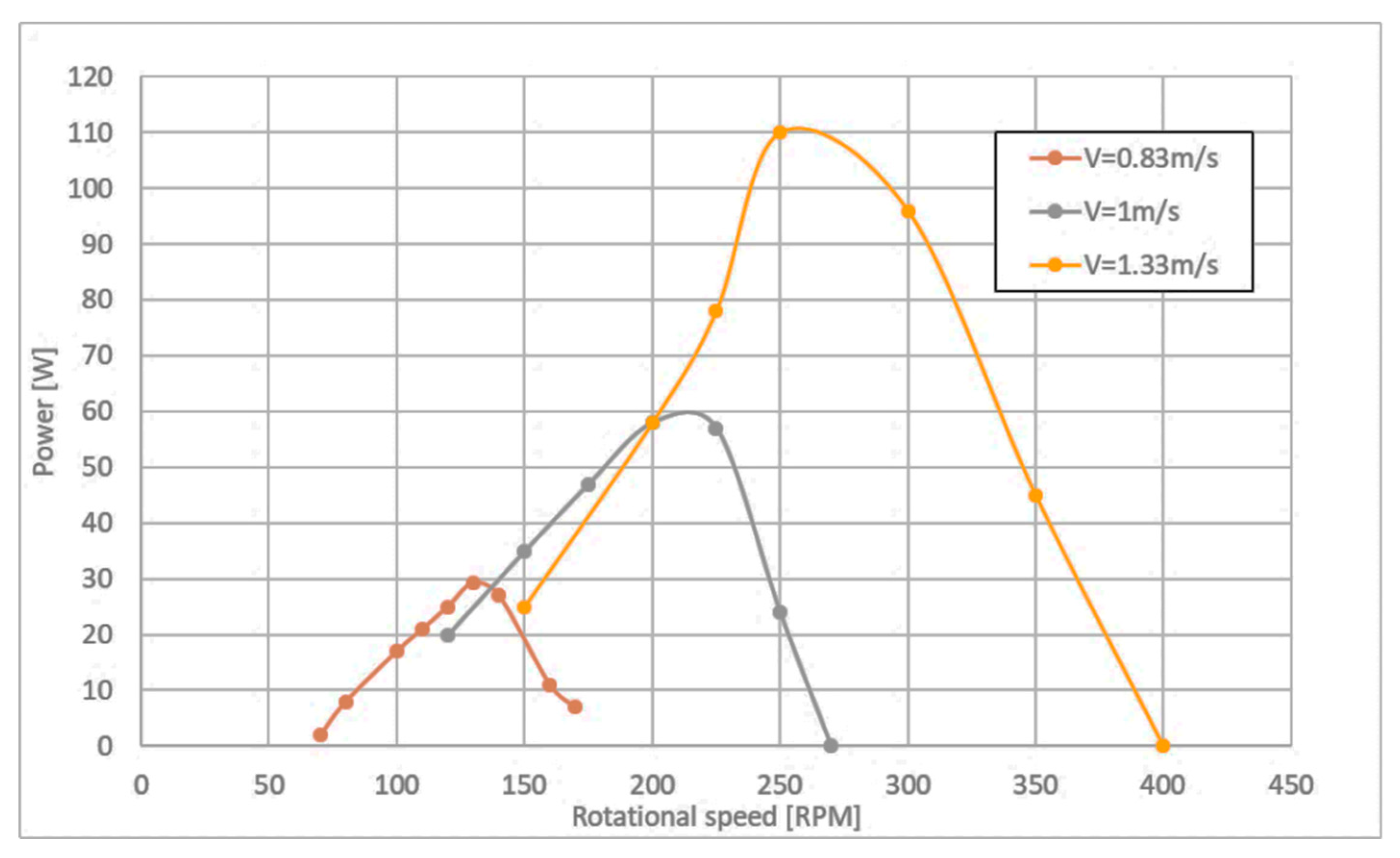 Applsci 10 07560 g001 Applsci 10 07560 g001