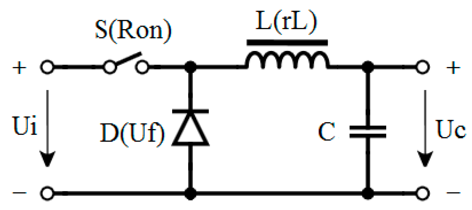 Applsci 10 07560 g005 Applsci 10 07560 g005