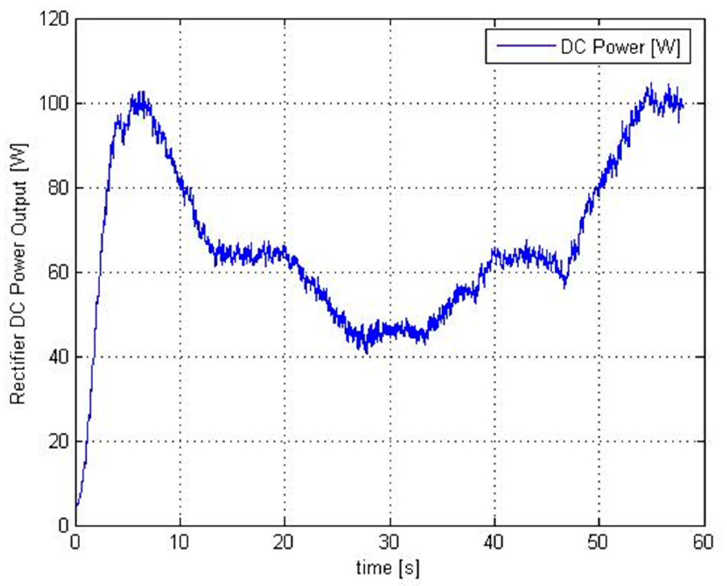 Applsci 10 07560 g008 Applsci 10 07560 g008