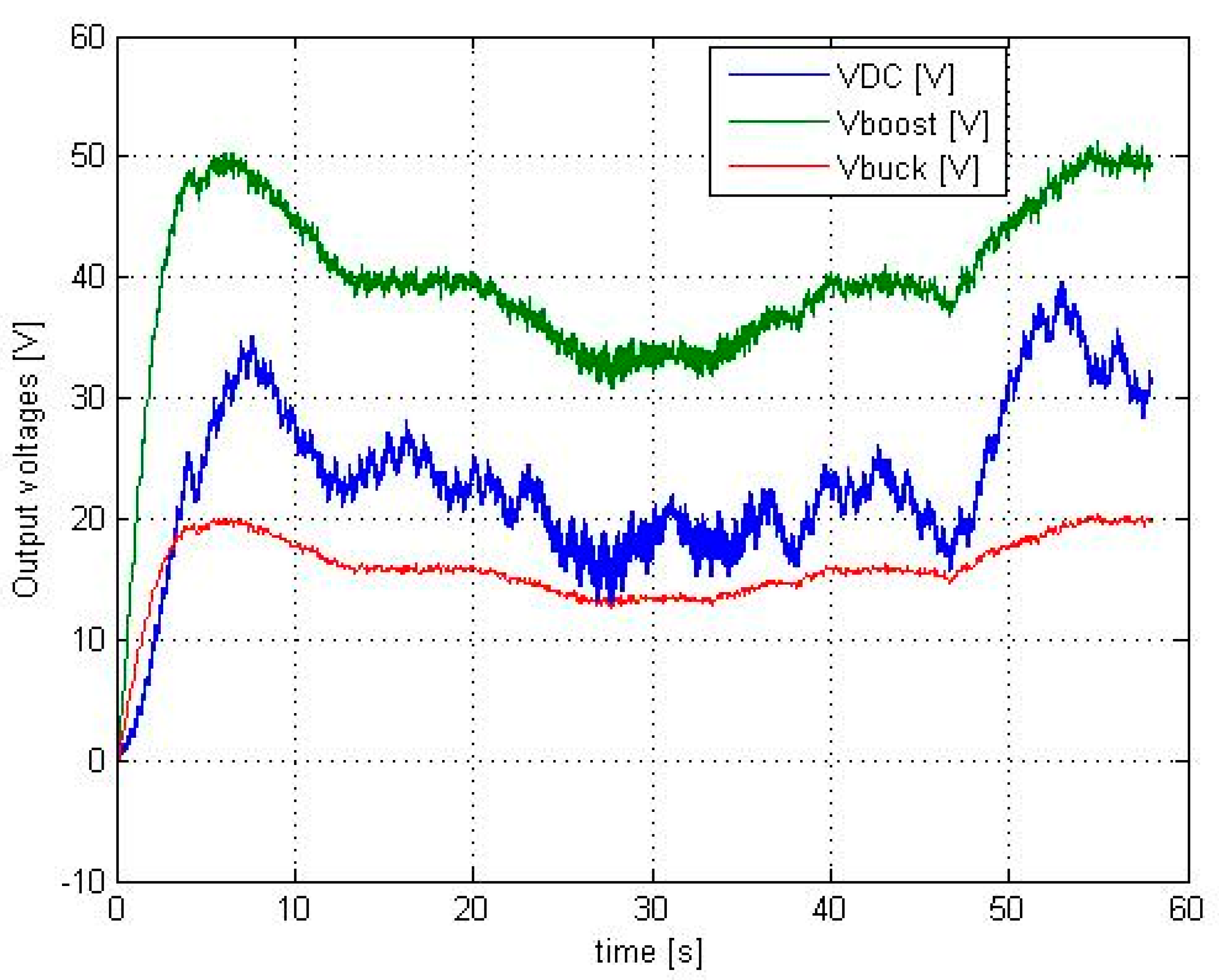 Applsci 10 07560 g009 Applsci 10 07560 g009