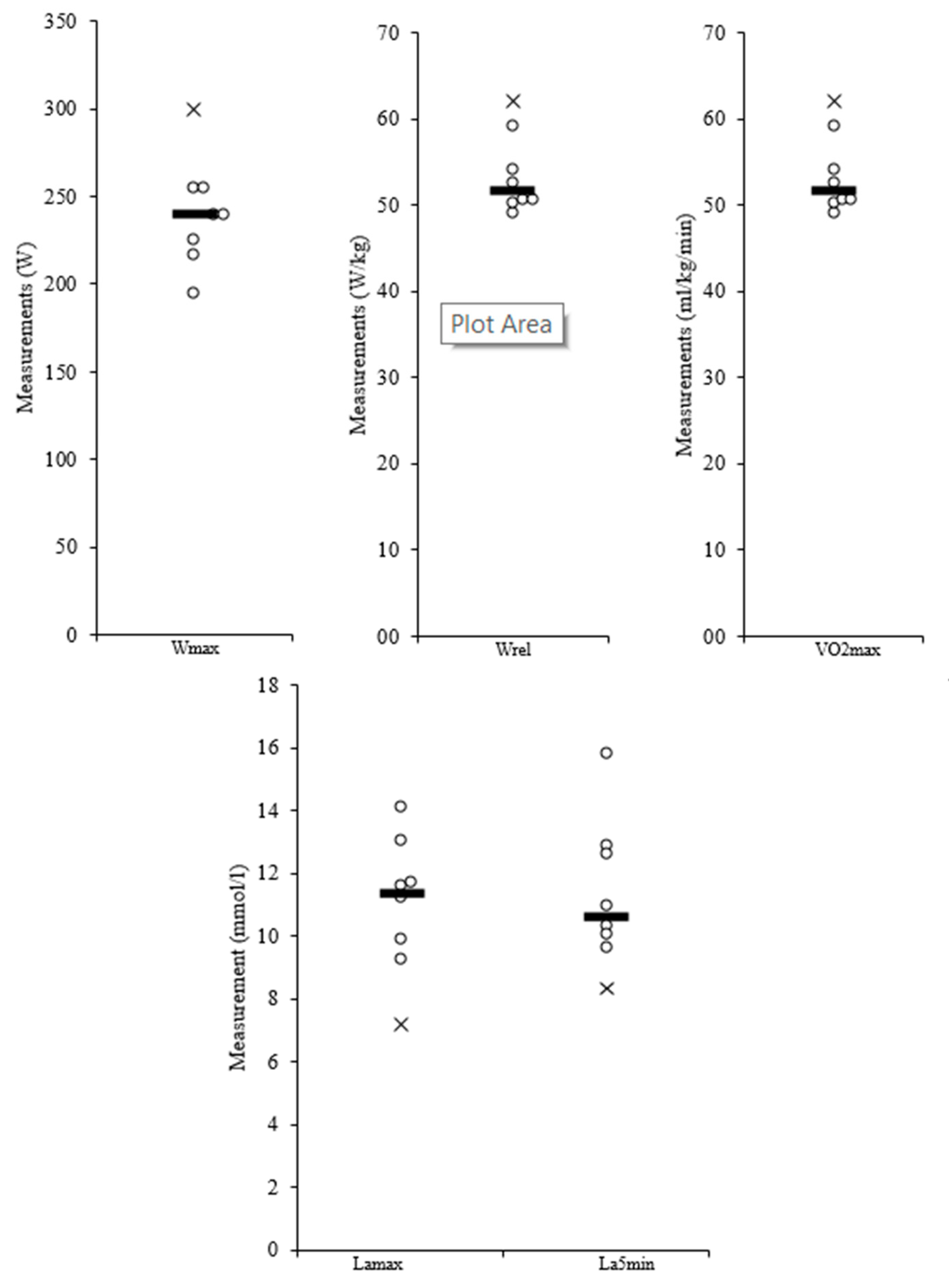 Applsci 10 07563 g003