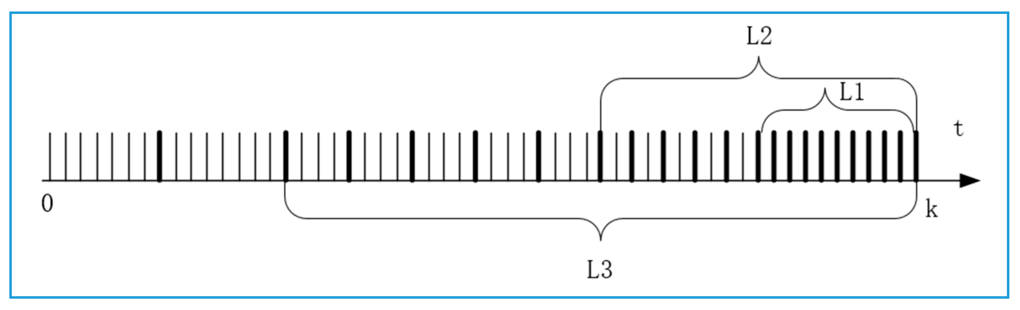 Applsci 10 07566 g010