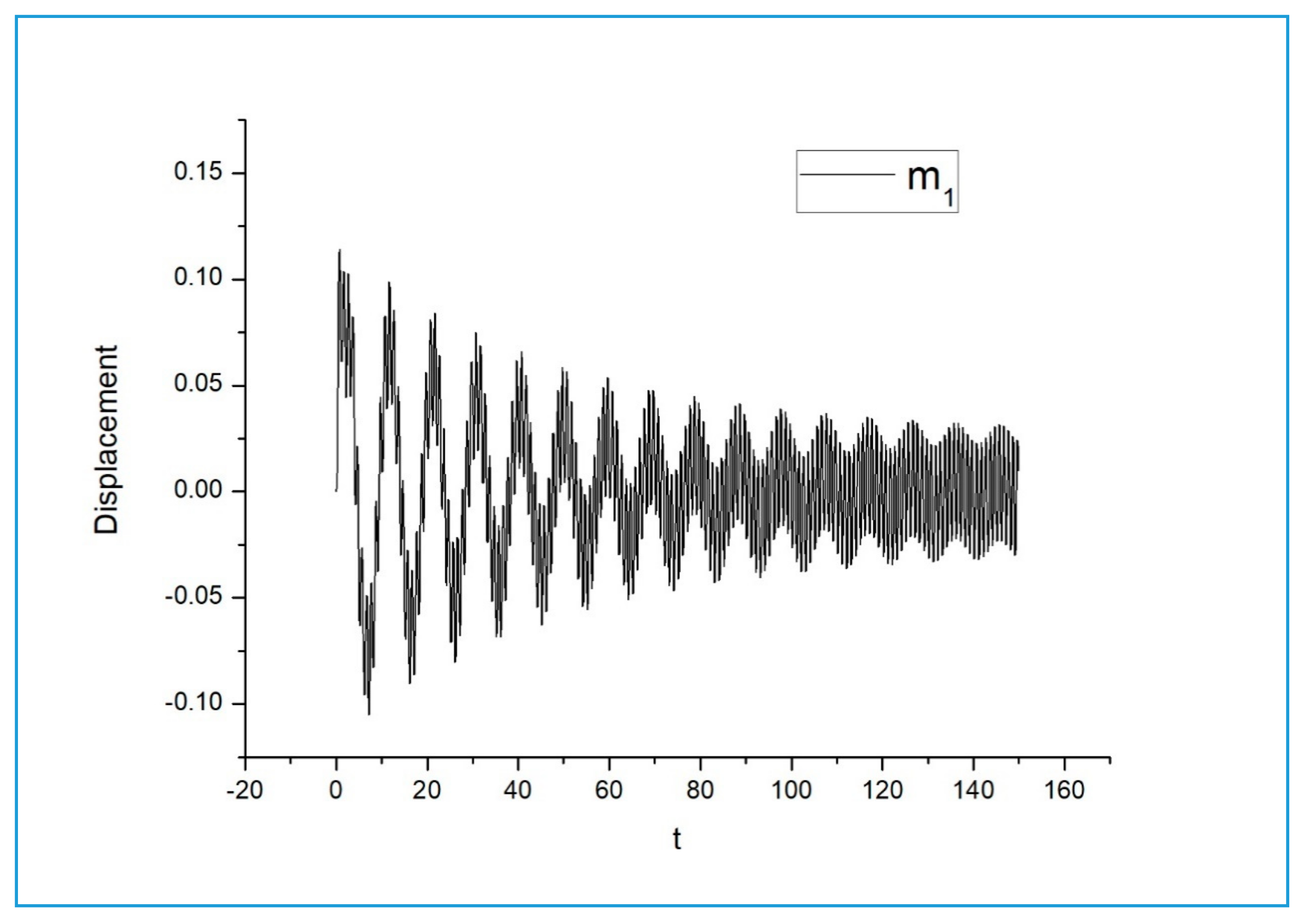 Applsci 10 07566 g015