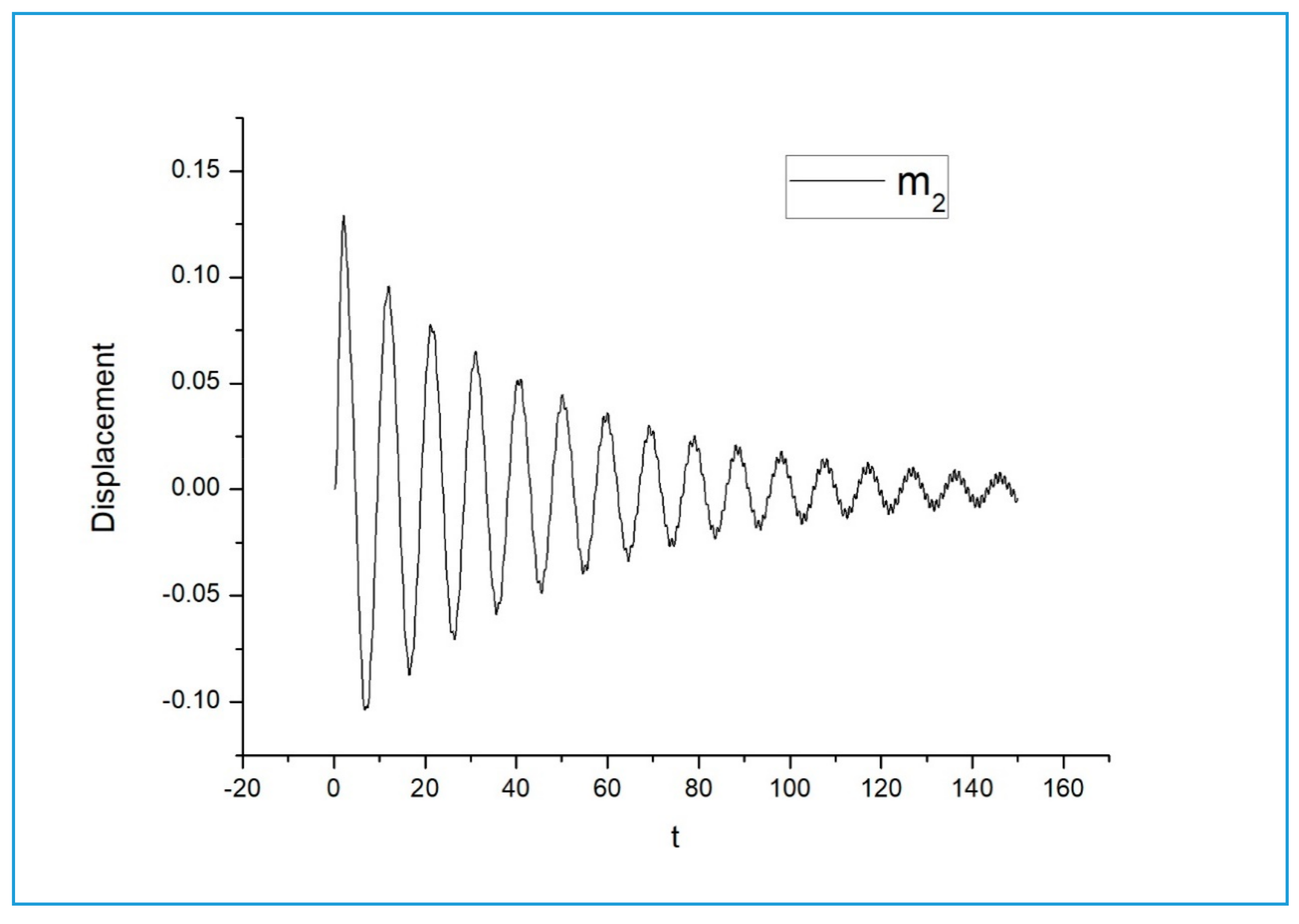 Applsci 10 07566 g016