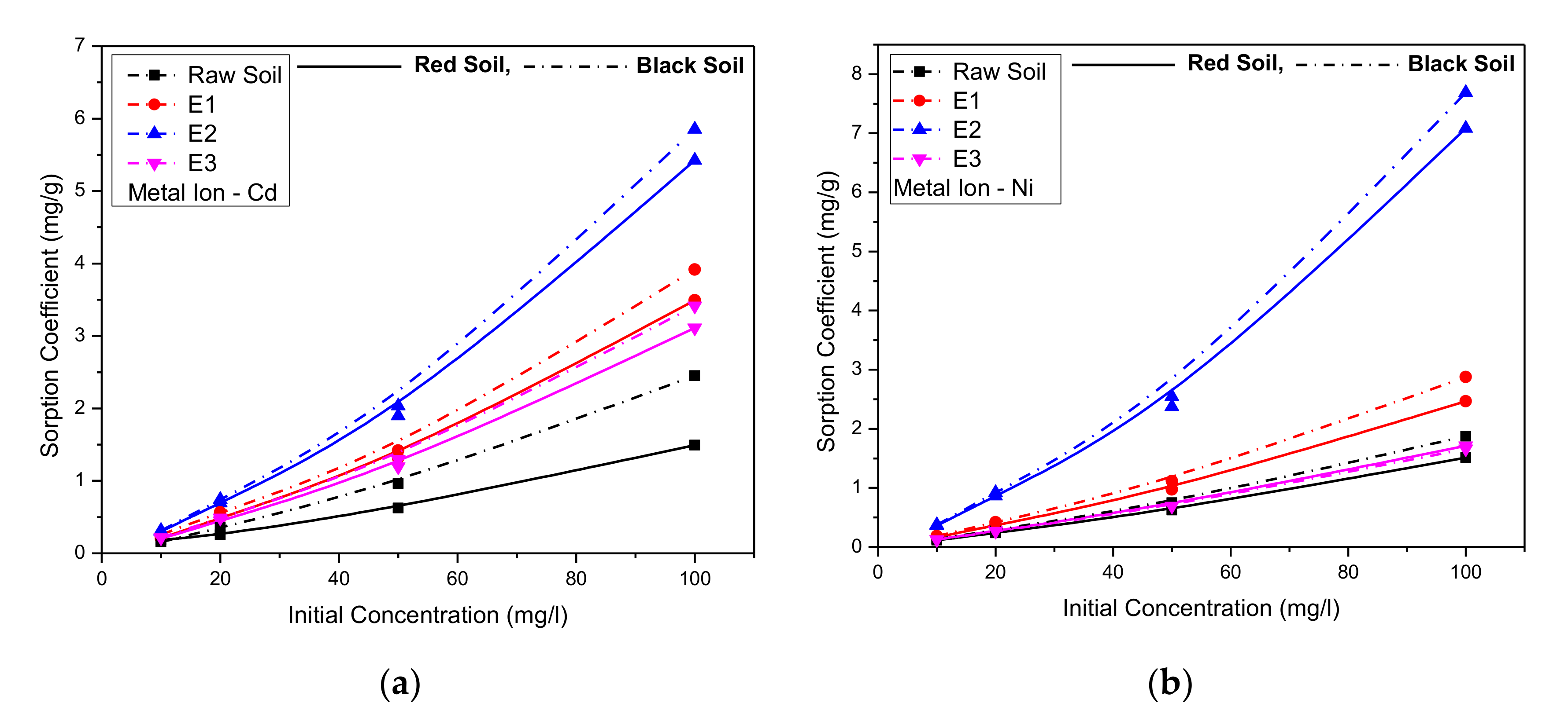 Applsci 10 07568 g001 Applsci 10 07568 g001