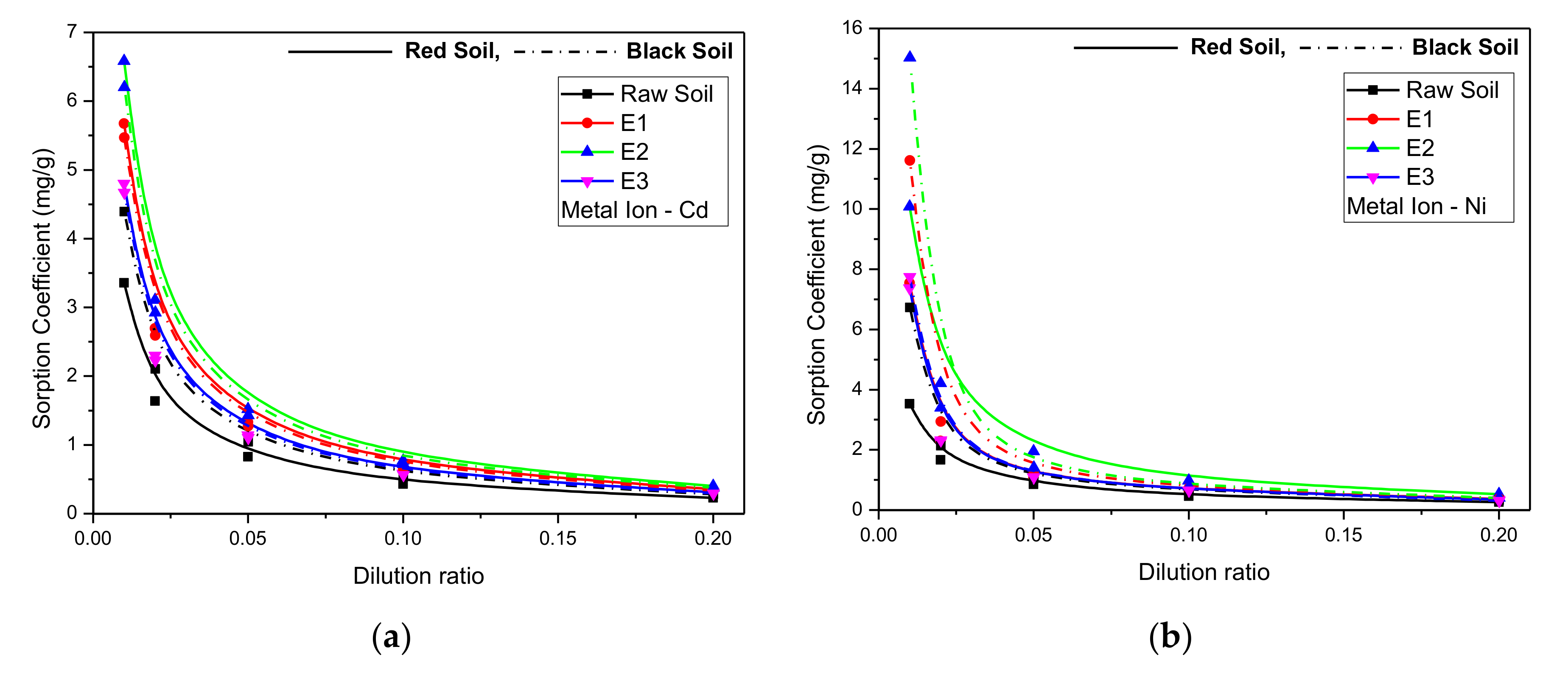 Applsci 10 07568 g002 Applsci 10 07568 g002
