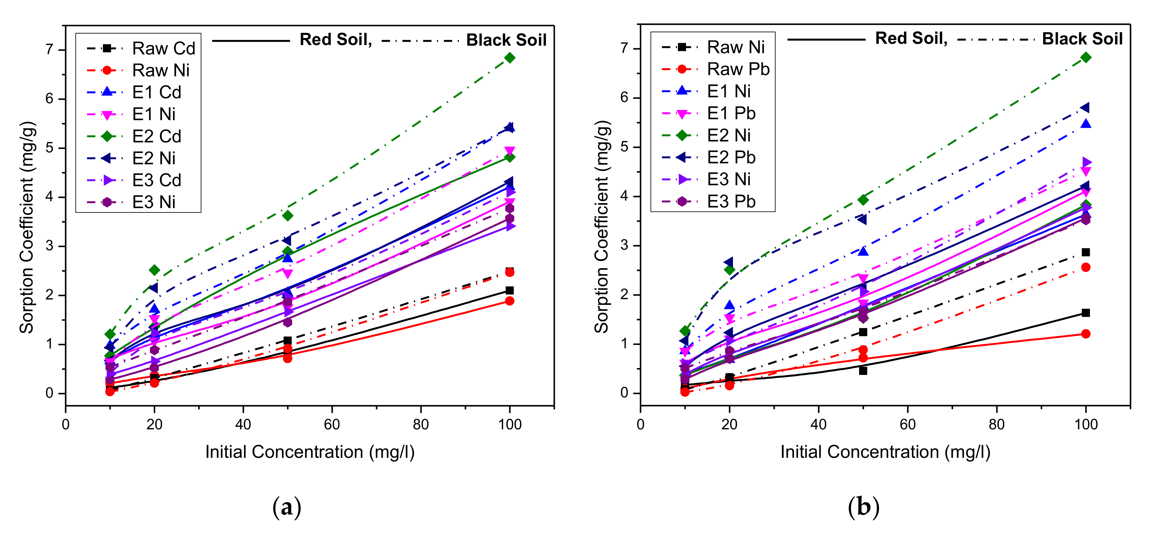 Applsci 10 07568 g003 Applsci 10 07568 g003