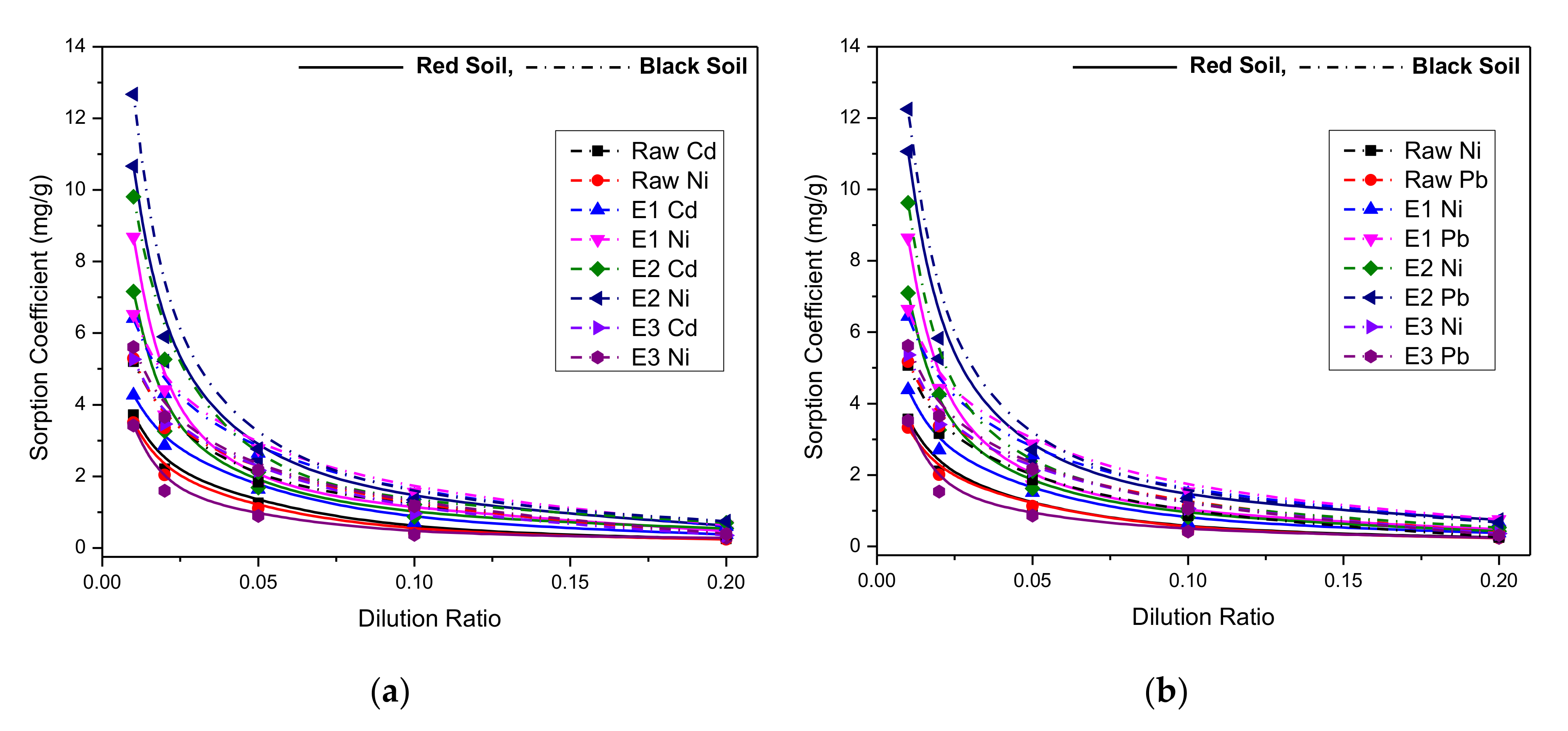 Applsci 10 07568 g004 Applsci 10 07568 g004